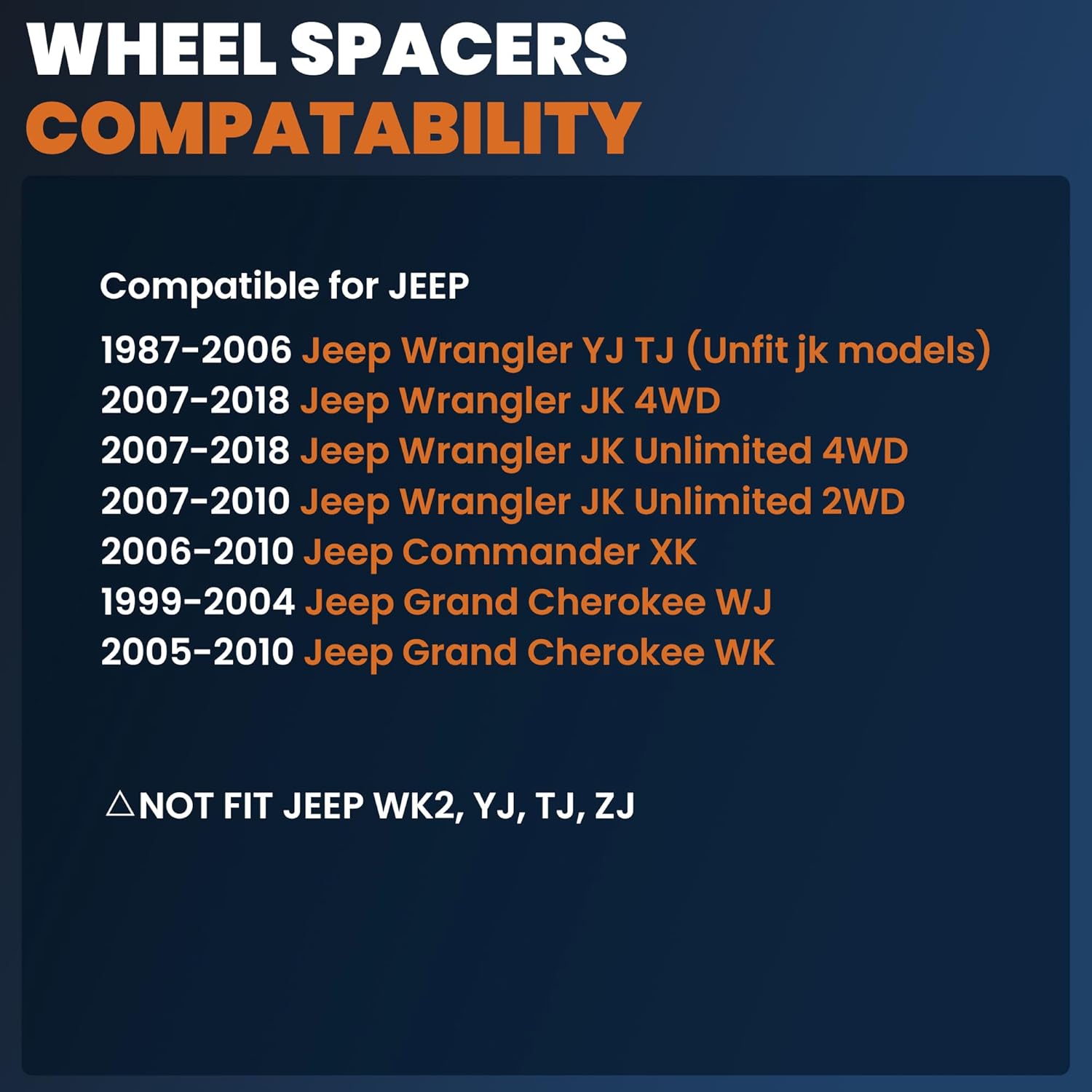 5x5 Hubcentric Wheel Spacers, 1.5 inch 5X127mm Forged Wheel Adapters Compatible for 07-18 Jeep Wrangler, Compatible for 06-10 Jeep Commander XK, 1/2"-20 Studs 71.5mm Center Bore 4PCS Blue