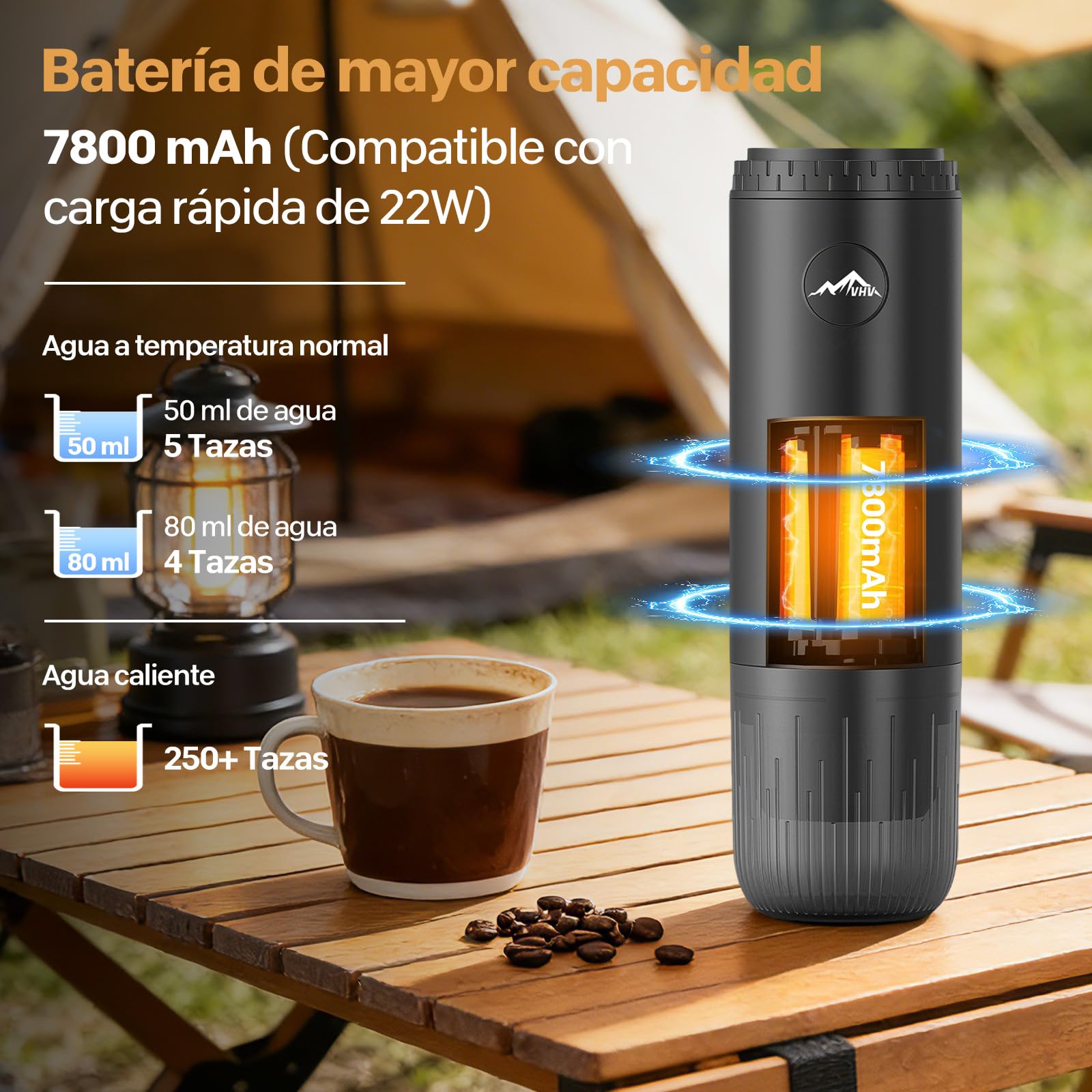 VHV Cafetera Portátil, Cafetería Portátil 3 en 1 Compatible con Cápsulas Espresso y Café en Polvo, Recargable para Viaje, Camping, Coche, Casa (Rojo)