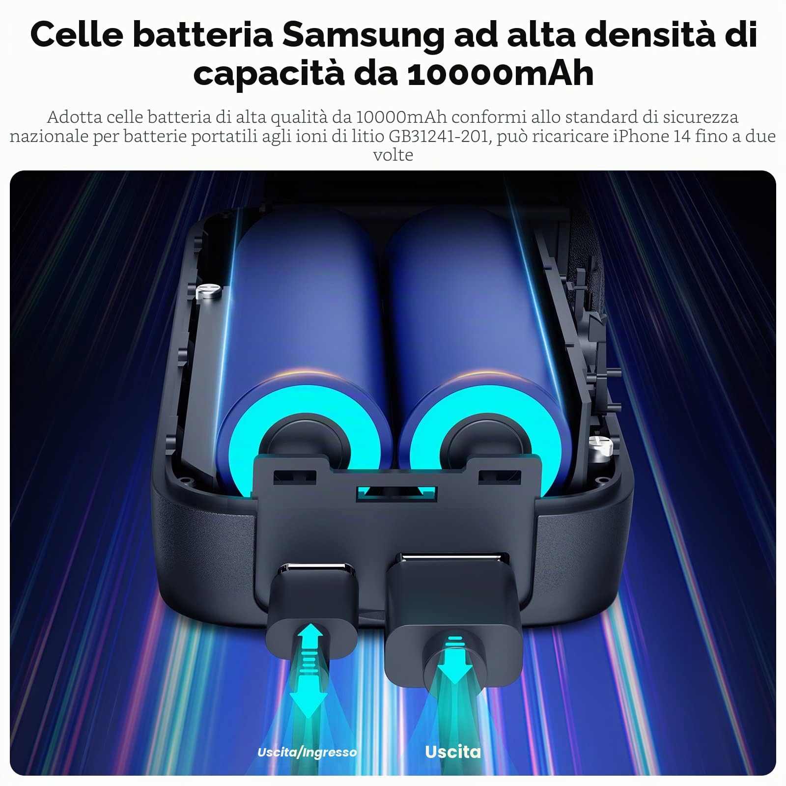 TELESIN 10000mAh Caricabatterie Power Bank per Go Pro Hero 13, Dual Slot Caricatore Rapido per GoPro Hero 13, Multifunzione Portatile Power Bank Caricabatterie Completamente compatibile con GoPro Hero | Viaggio/outdoor, 10000mAh e doppio slot ricarica, st