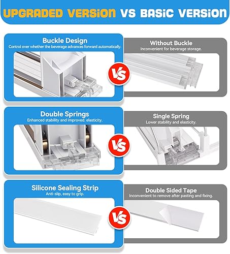 Miniatura 2 de Organizador de bebidas mejorado para refrigerador, dispensador de latas de soda autodeslizante para refrigerador y ancho ajustable, de 12 a 20 onzas