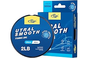 Ultra Smooth 2lb Monofilament Fishing Line