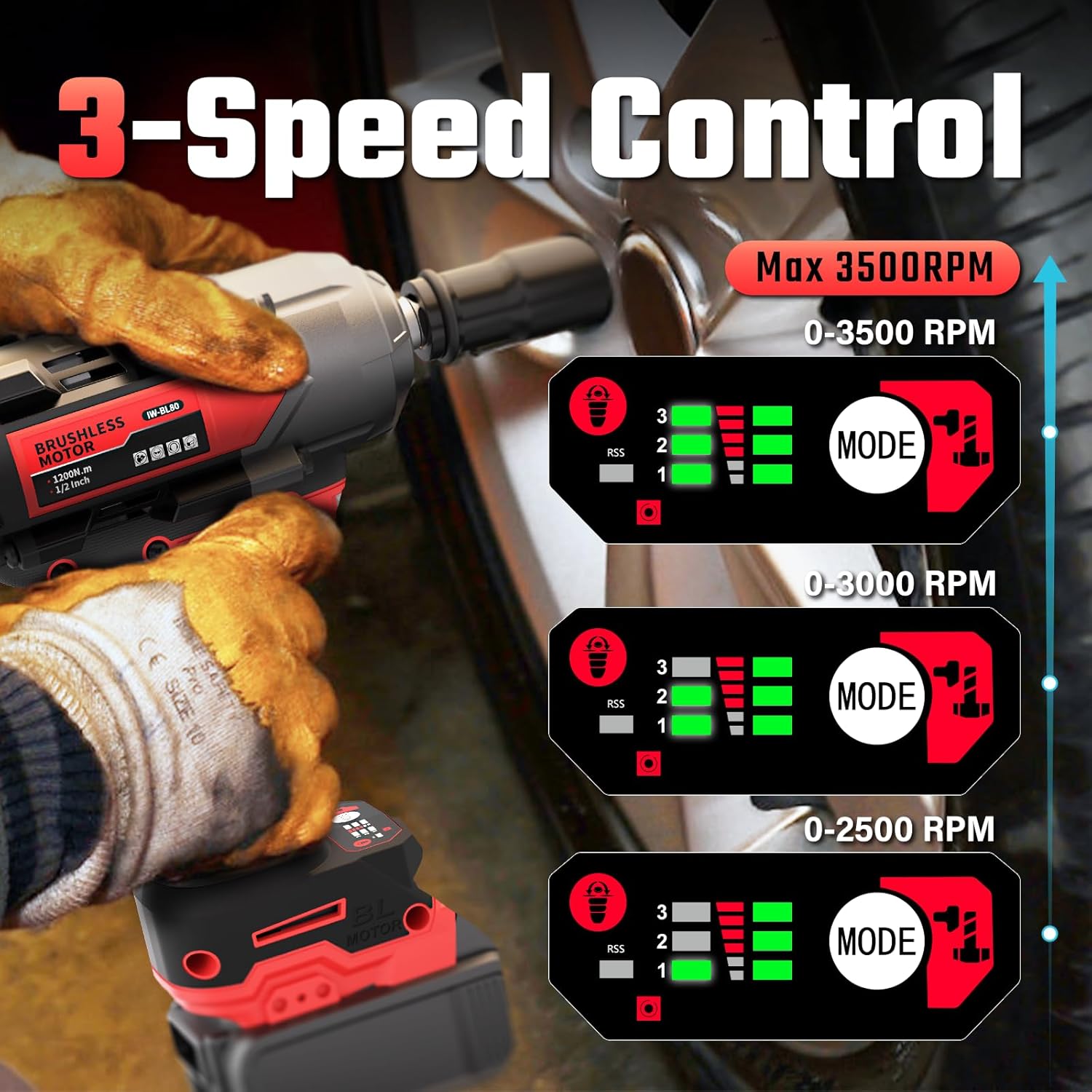 1200N.m Impact Wrench for Milwaukee 18V Battery (no battery), 1/2” Cordless Impact Gun, 900Ft-lbs Electric Impact Driver with 3-Speed Control, 6 Pcs Impact Sockets Included, Tool Only