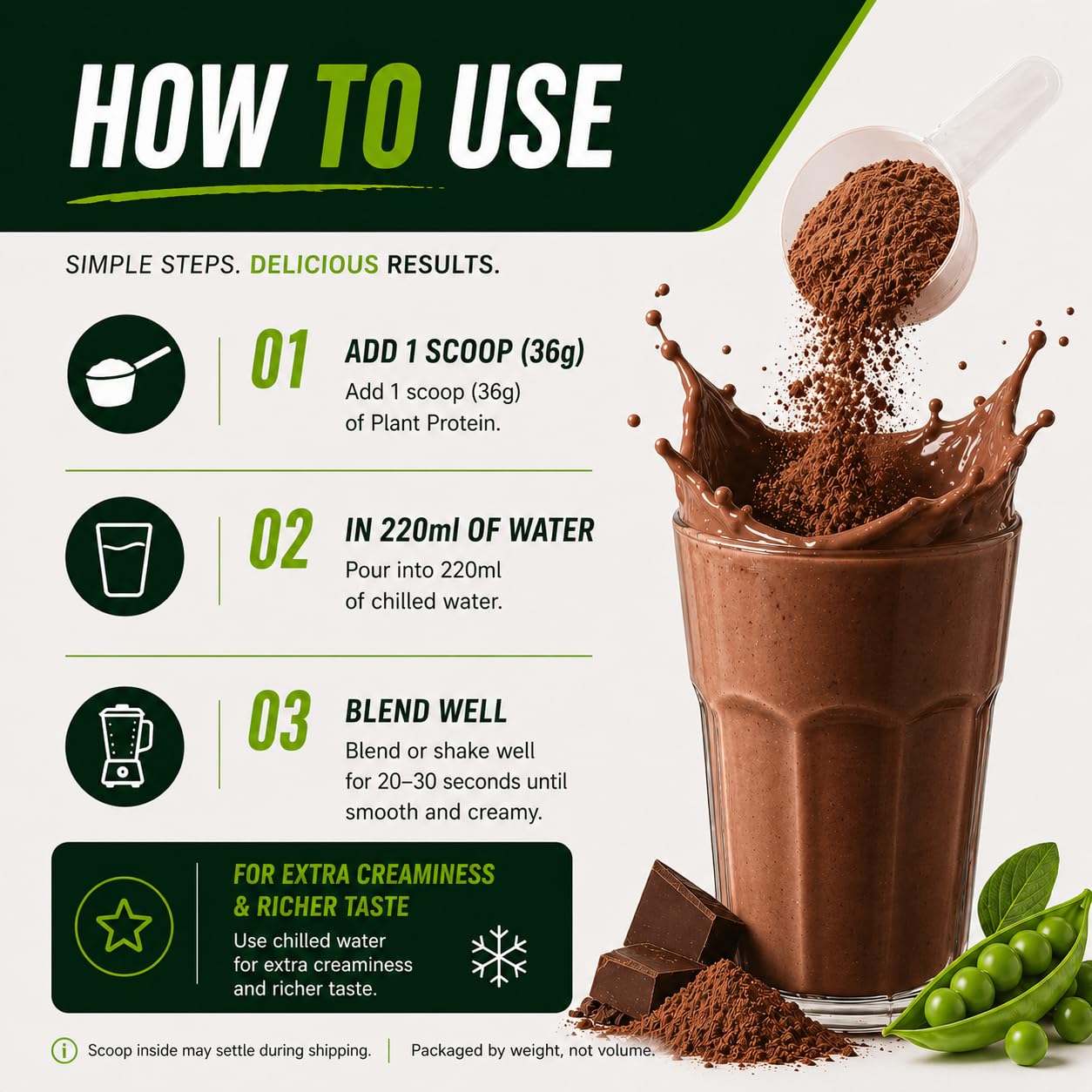 SOS Nutrition Plant Protein, 100% Pea Protein Isolate, 25g Protein, 454g — Amazon image 8