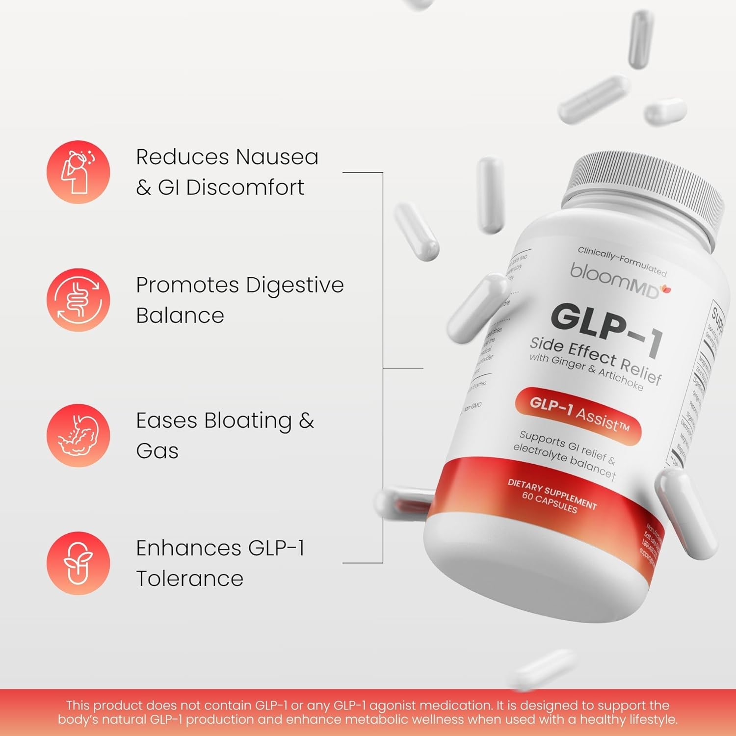 GLP-1 Side Effect Relief Supplement – Support for Nausea, Bloating & Fatigue – Natural Digestive Support with Ginger, Magnesium, B12 & Electrolytes – for GLP-1 Users – 60 Capsules