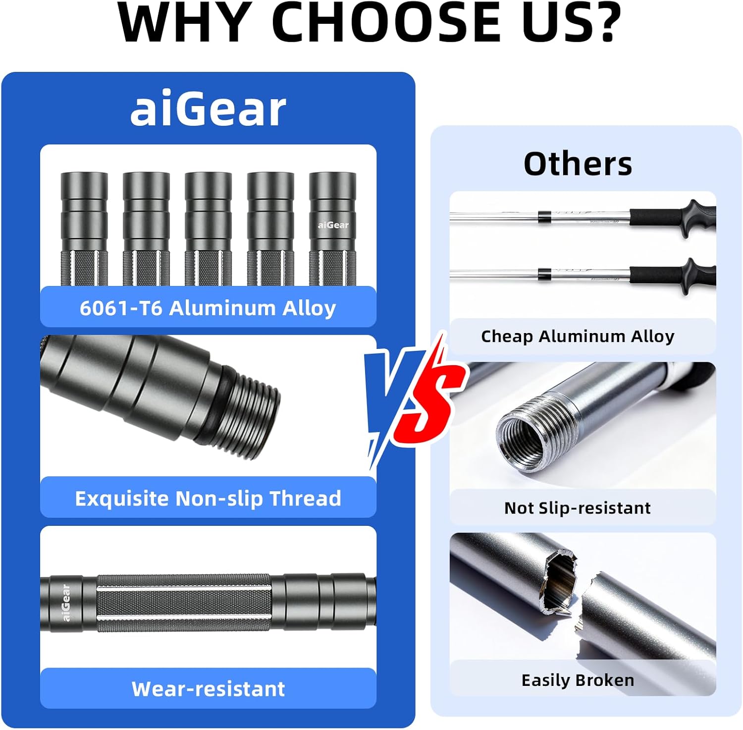 aiGear G2 Tactical Stick Hiking Walking Staff - Trekking Poles Outdoor Adjustable Hiking Stick for Camping Hiking 5 Tubes Gray