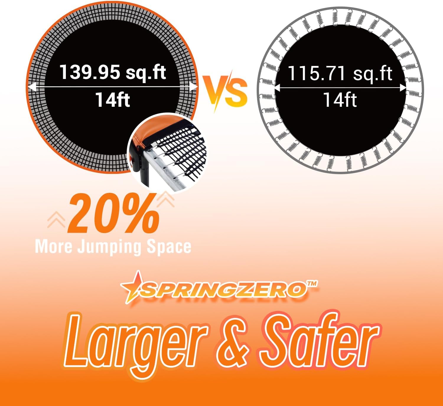 LeJump 14FT 12FT 10FT Springless Outdoor Trampoline with Net, ASTM Approved Backyard Big Trampolines for Kids and Adults