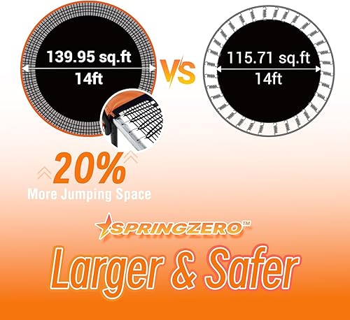 Miniatura 4 de LeJump Trampolines sin muelles para exteriores, 14 pies, 10 pies, sin resorte, aprobado por la ASTM, cama elástica grande recreativa con red de