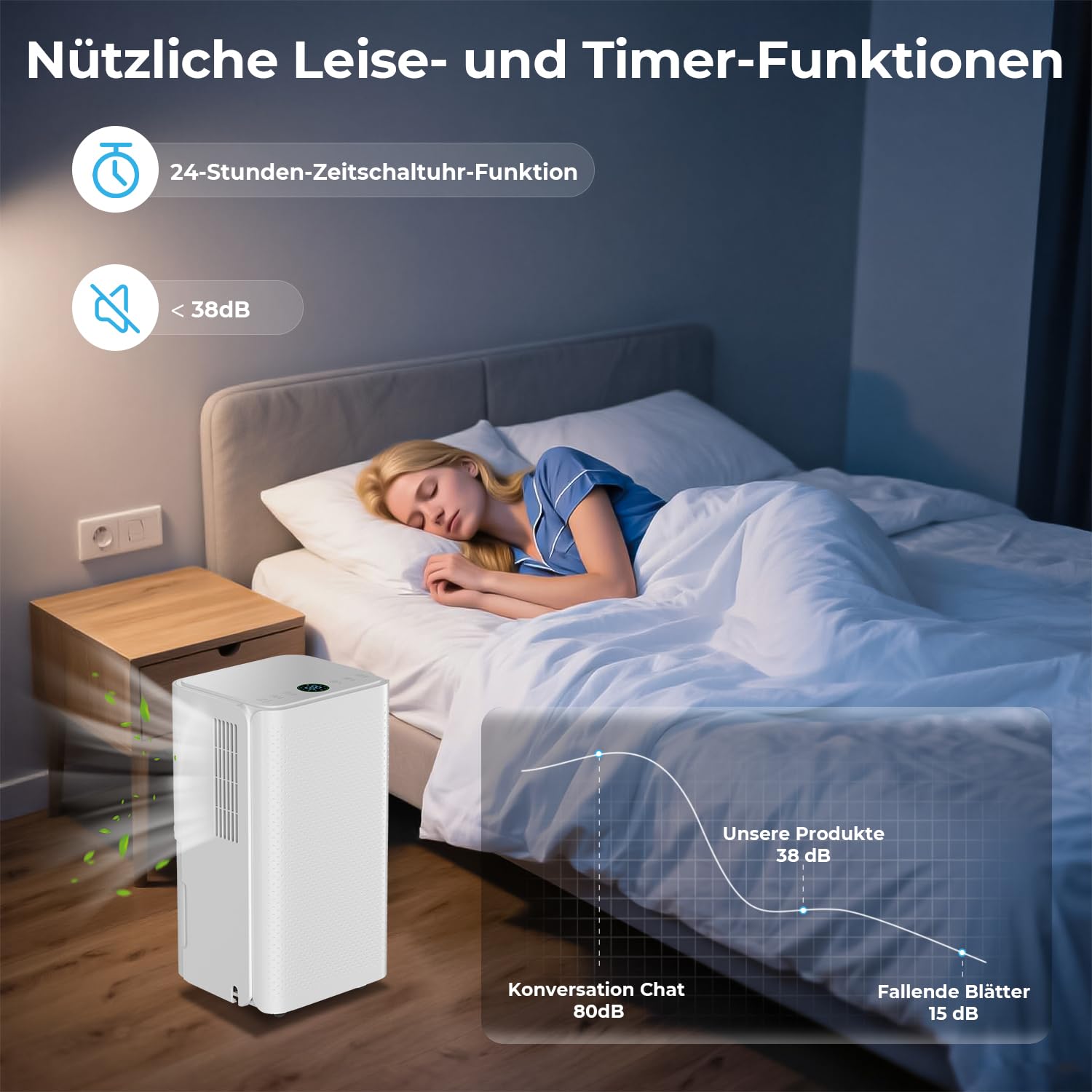 Fiqops Osuszacz powietrza 16 l/dzień, tryb spania, elektryczny osuszacz powietrza z timerem 24 h, funkcja rozmrażania, osuszacz wilgoci do piwnicy, sypialni ok. 25 m²