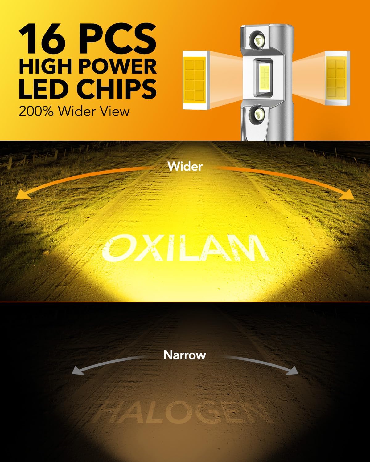 OXILAM H11/H16/H8 Yellow LED Fog Light Bulbs, 40000LM 900% Brighter, 5-Min Quick Install, 60,000H Lifespan, IP68, No Flicker, Pack of 2