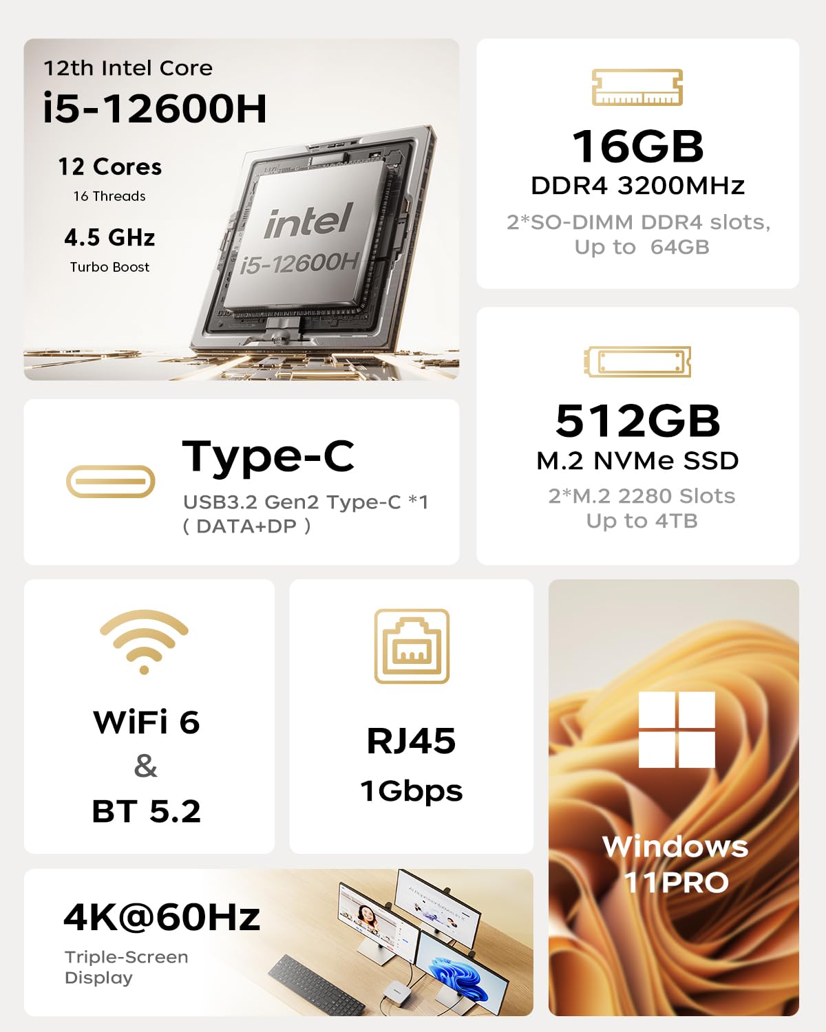 ACEMAGIC K1 Mini PC, Intel Core i5 12600H (12C/16T), 16 GB DDR4 512 GB SSD Micro Desktop Computer per ufficio/cinema domestico/riunioni/affari/viaggi【DP+HDMI+USB-C/Wifi 6/Bluetooth 5.2】 - 3