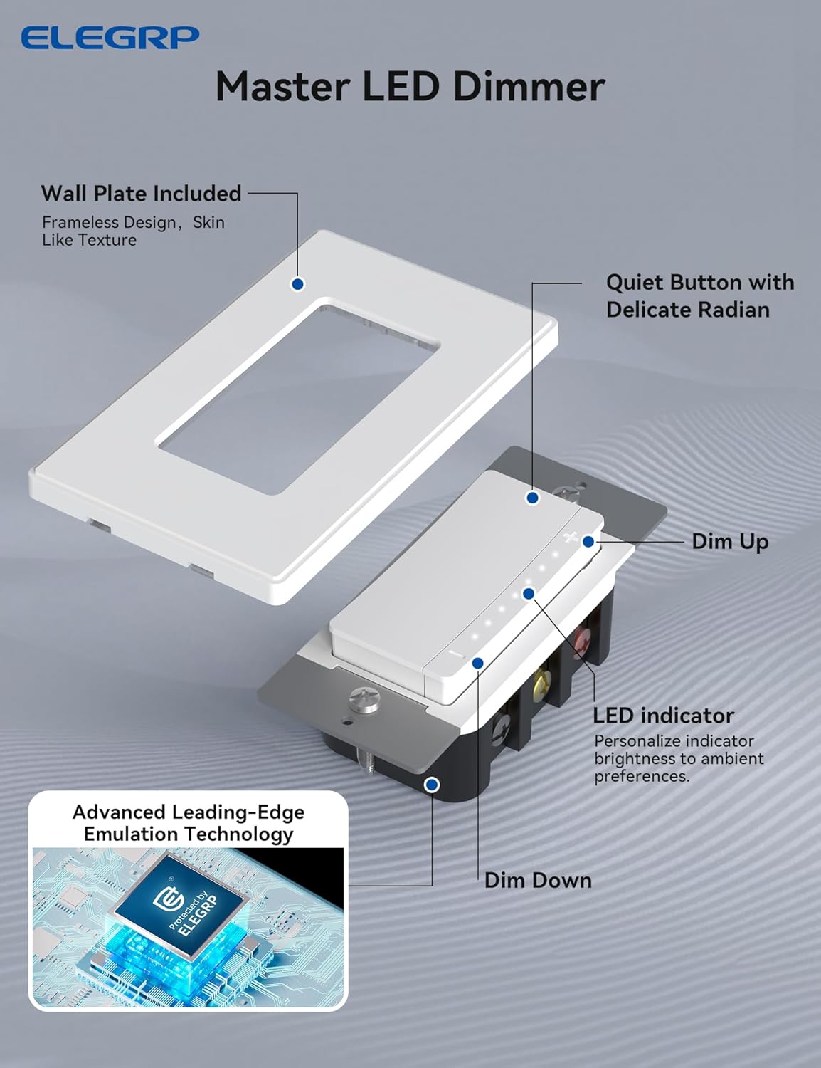 ELEGRP LEDPro™ Multi-Location Dimmer, EDM25BM Master Dimmer Light Switch for LED, Single Pole/3 Way/4 Way, 2 Pack, White