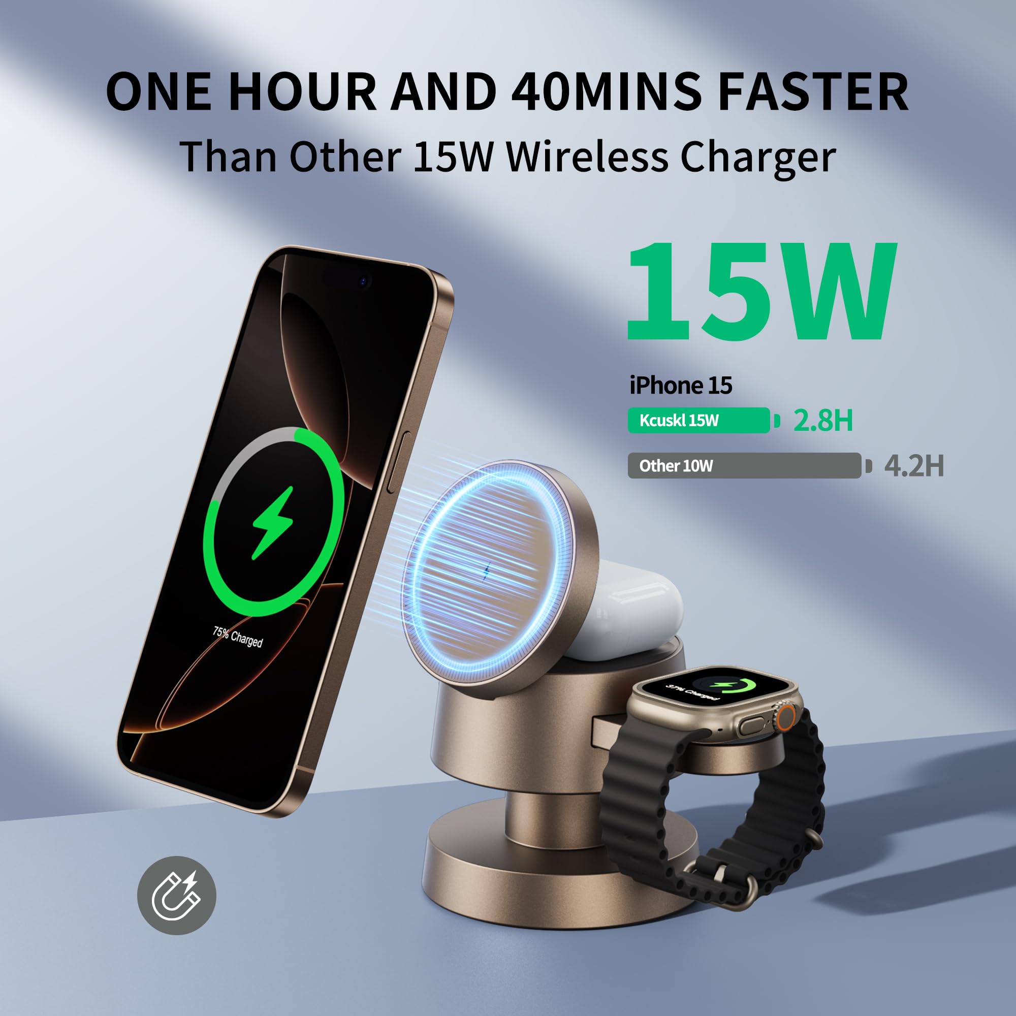 Station de charge magnétique sans fil 4 en 1, charge rapide de 15 W avec veilleuse réglable, station de charge magnétique sans fil pour iPhone 16, 15, 14, 13, 12 Pro Max et Apple Watch, AirPods 3/2/1