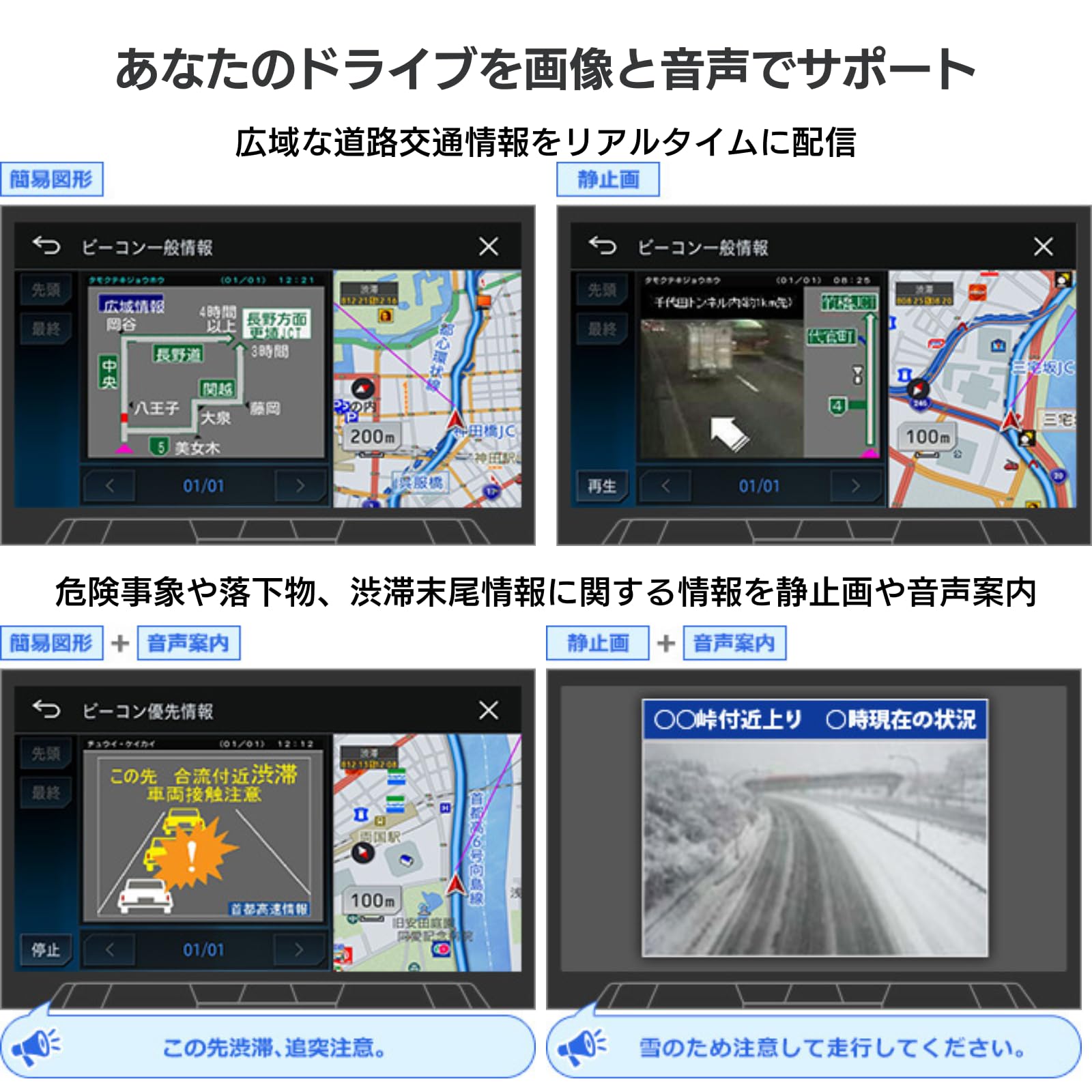 Amazon | Pioneer ETC2.0 ND-ETCS2-2 アンテナ一体型 新セキュリティ