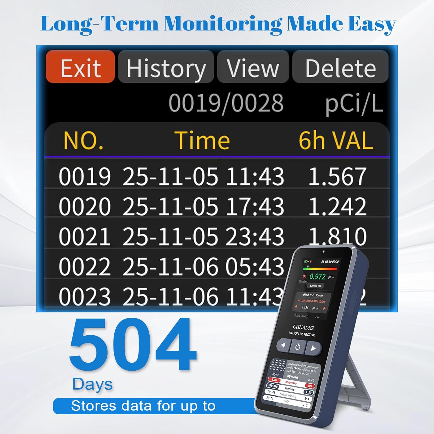 CHNADKS RM-66 Radon Detector display showing historical data log with date, time, and 6-hour average radon values.