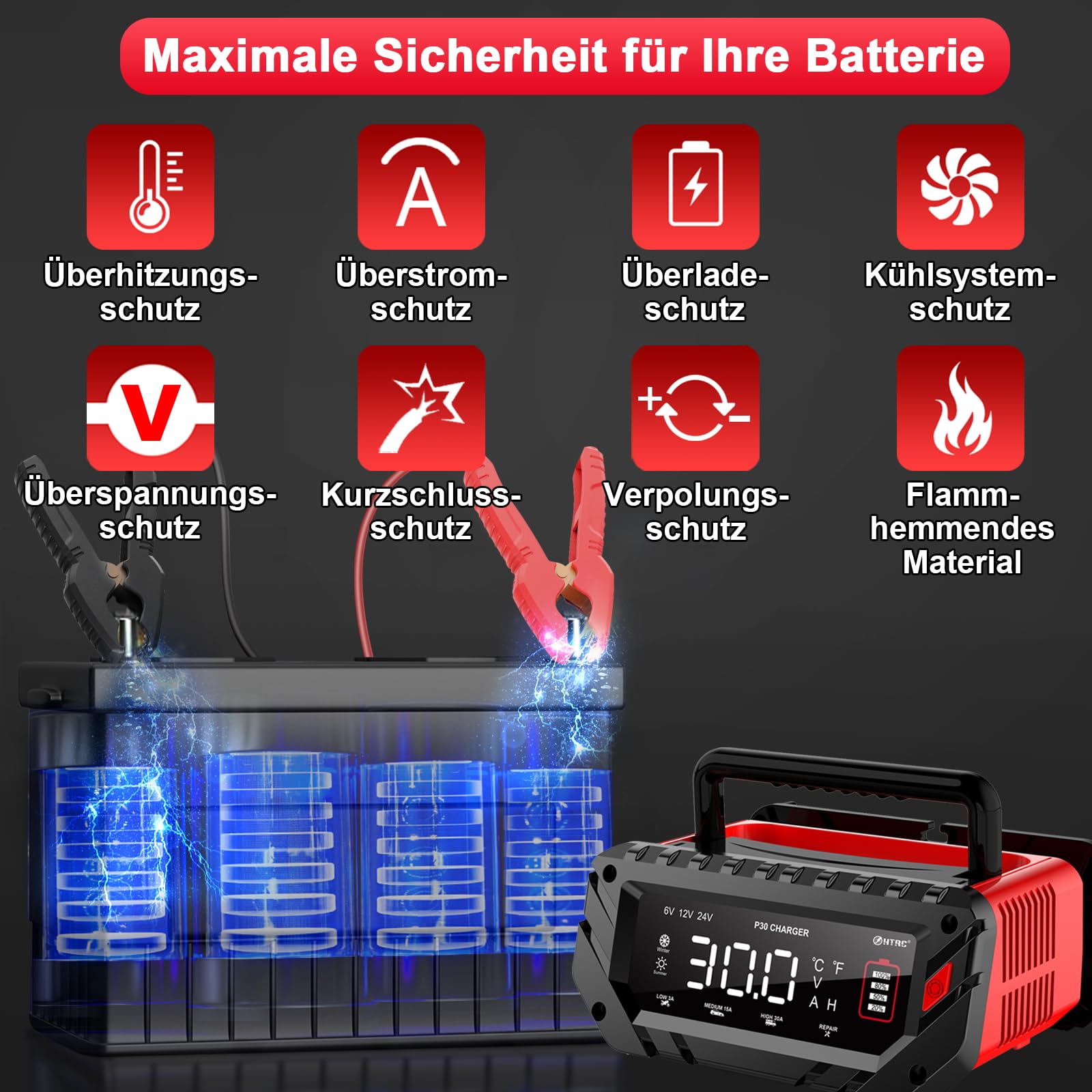 HTRC 6V/12V/24V Autobatterie Ladegerät, 30A Ladegeräte für Autobatterien, Batterieladegerät KFZ für Auto, Motorrad, Rasenmäher, Boot, Lithium, LiFePO4 und Blei-Säure(AGM, Gel, MF, EFB, SLA, VRLA, Wet)