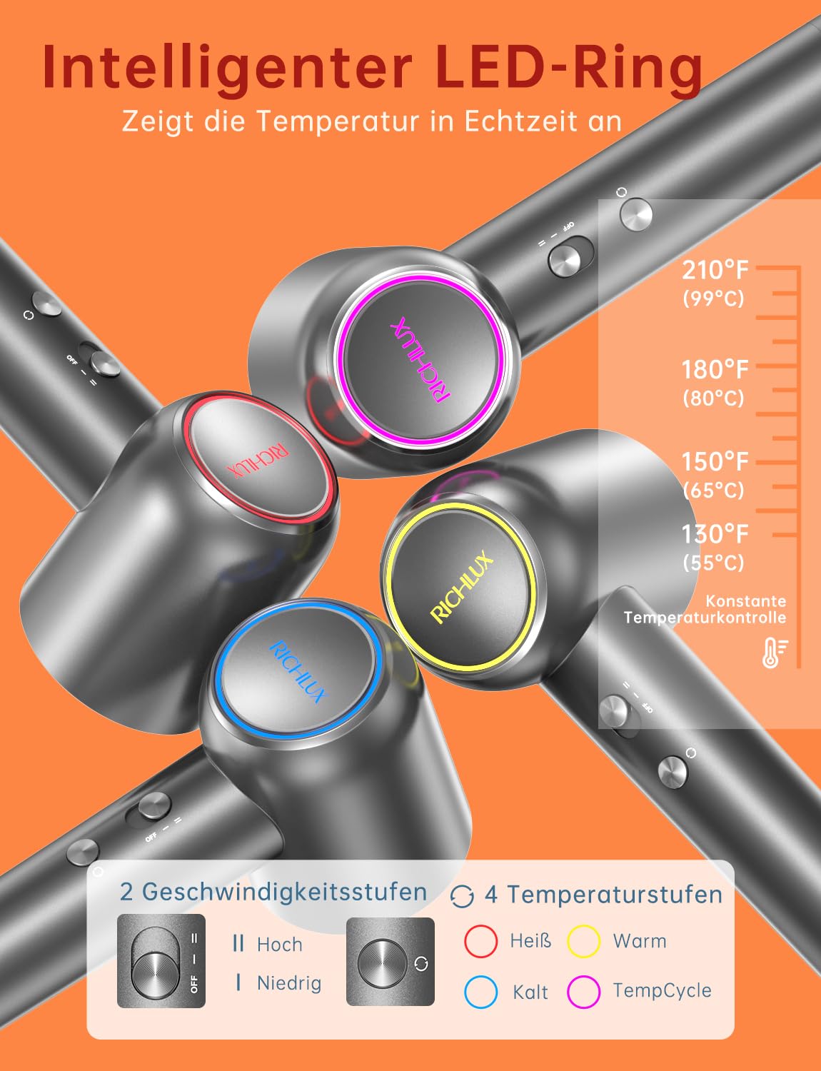 Secador de Pelo Iónico Profesional, 500 Mio de Iones, Motor 160.000 rpm - Secado ultra rápido, ligero, 4 temperaturas, bajo ruido, protección sobrecalentamiento, boquilla y difusor bucles, soporte de