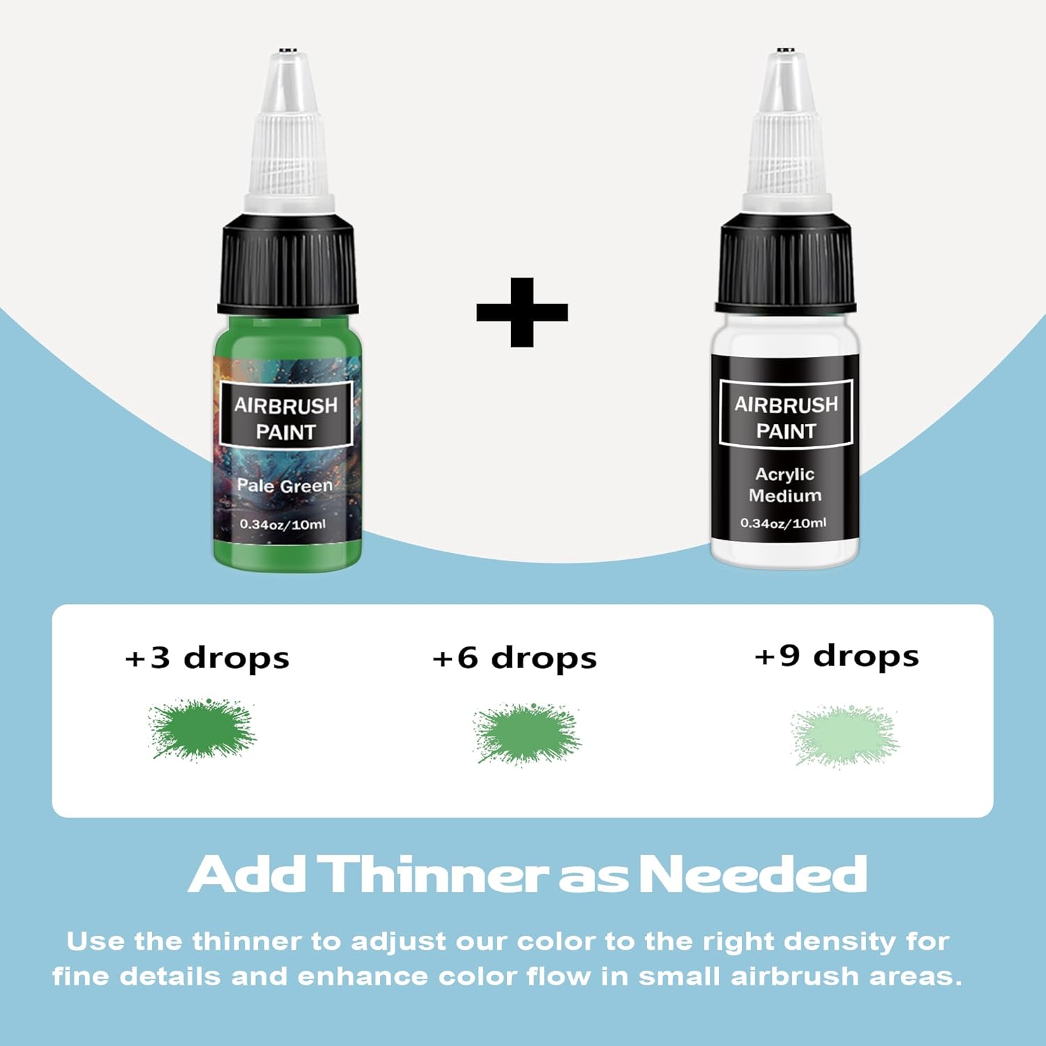 Airbrush Paint - 45 Colors Airbrush Paint Set with 3 Tinner, Plastic & Wood Acrylic Air brush Paint Kit Ready to Spray, Water-Based for Artists Beginners Hobbyist, 0.34 Fl Oz/10ml - 48 Bottles - Image 3