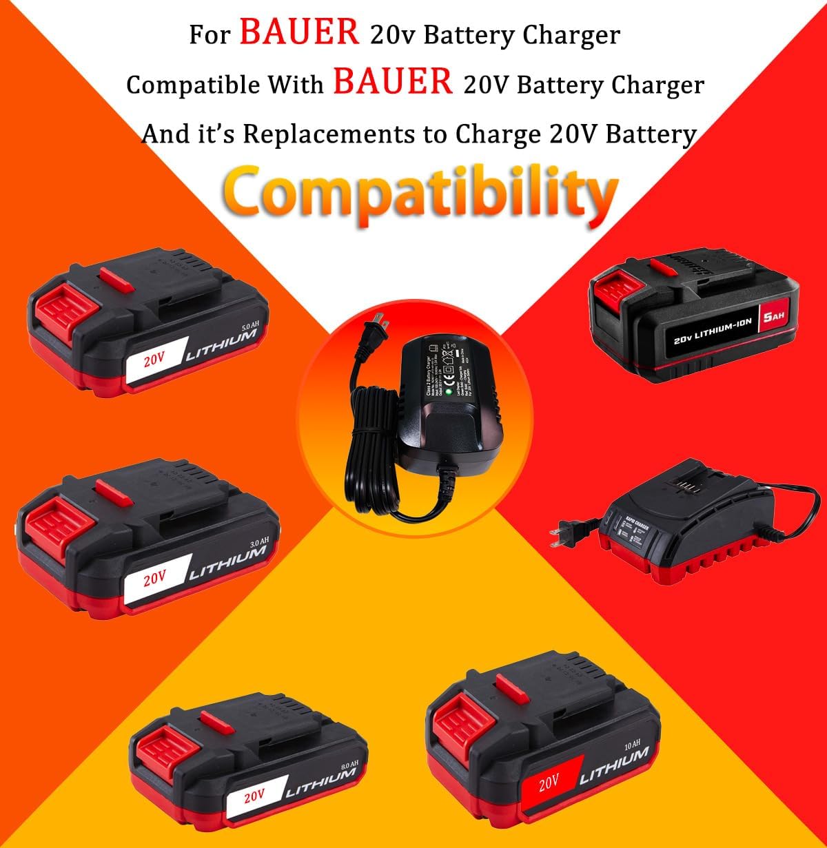 for Bauer 20v Battery Charger to Charge Bauer 20v Lithium ion Battery 1704C-B 1701C-B...