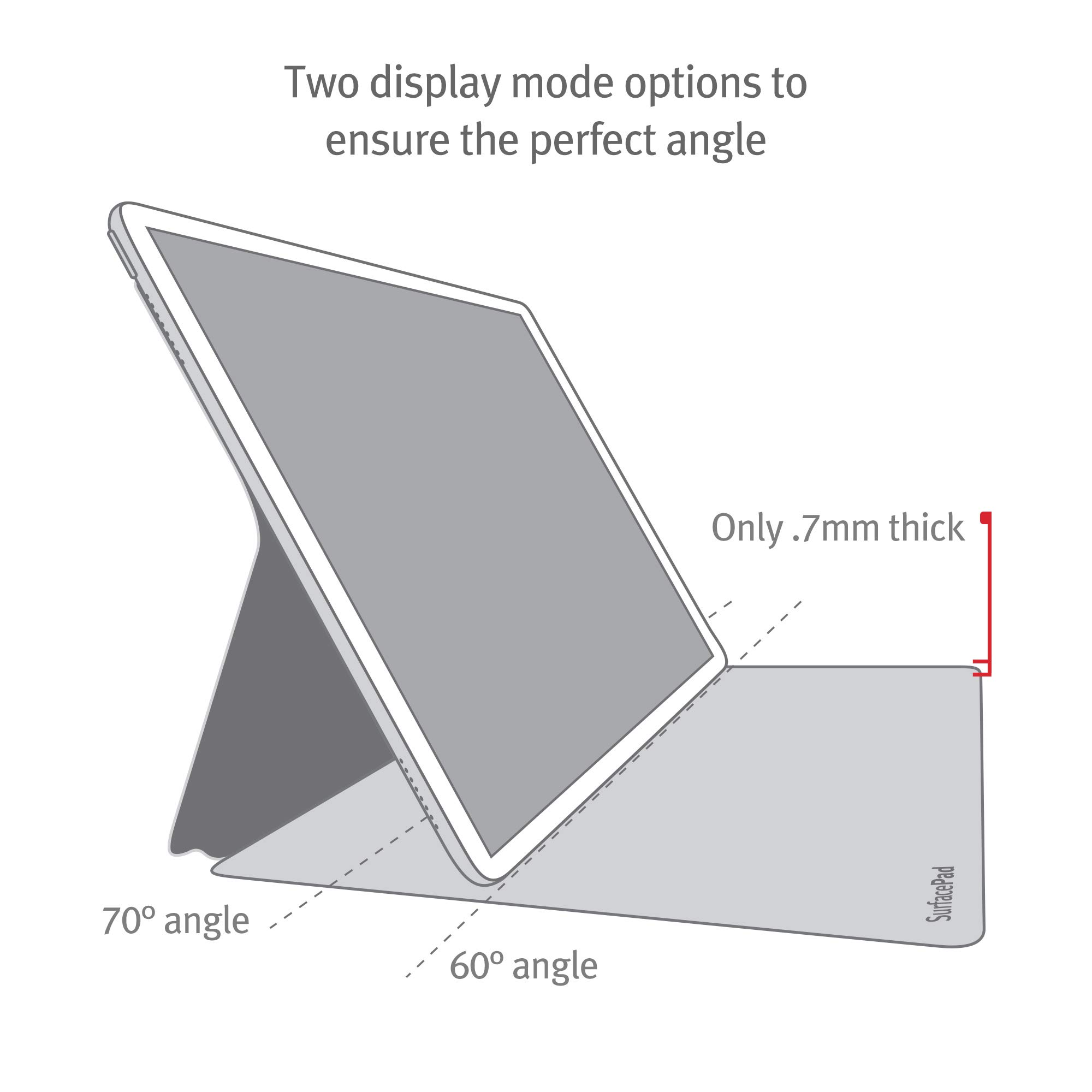 Twelve South Surfacepad Custodia Protettiva per iPad Mini/Mini