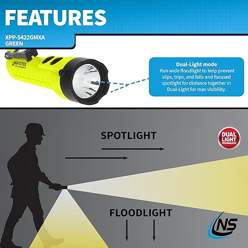Miniatura 11 de Nightstick XPP-5422BA - Linterna ATEX Zone 0 intrínsecamente segura, 3 AA, color negro