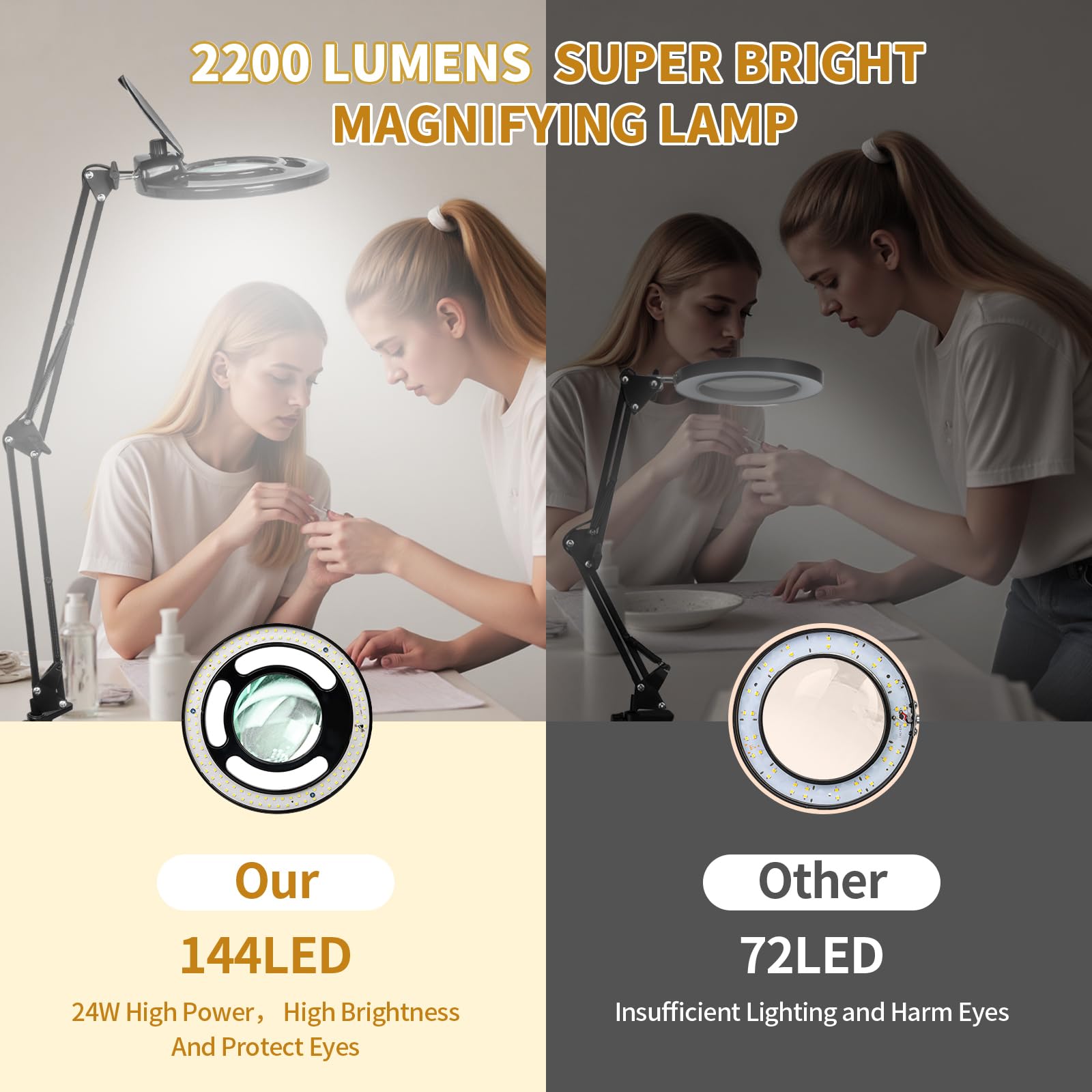 Kosmetiklampe mit 10-Facher Vergrößerung, 2500 Lumen Stufenlos Dimmbar Lupe mit Licht und Ständer 5-Rollen-Fuß, Dimmbare Kosmetik light für Wimperntechnik/Tattoo/Extensions/Schönheit