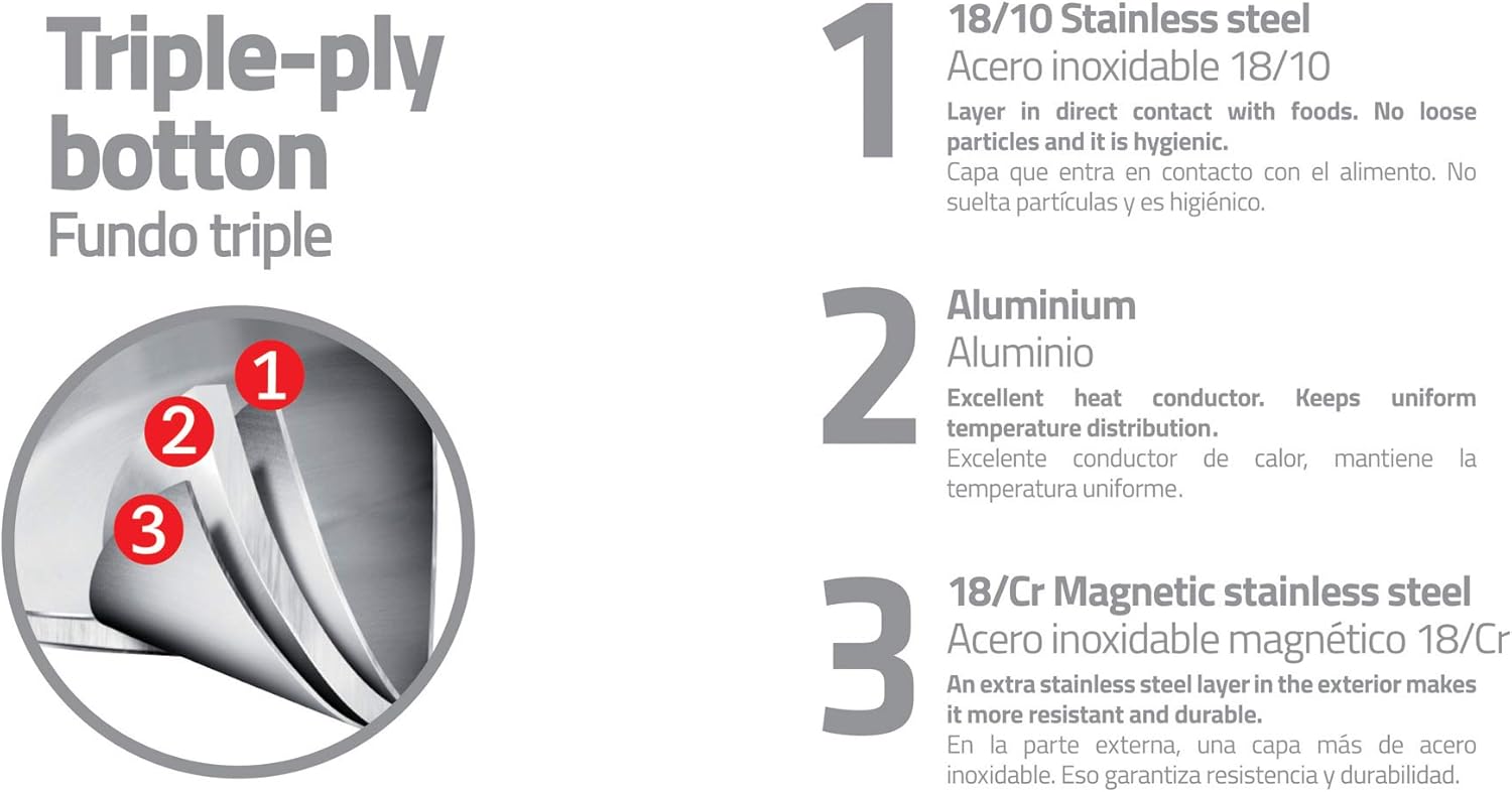 Tramontina Stainless Steel Stock Pot 30cm (15.2l)