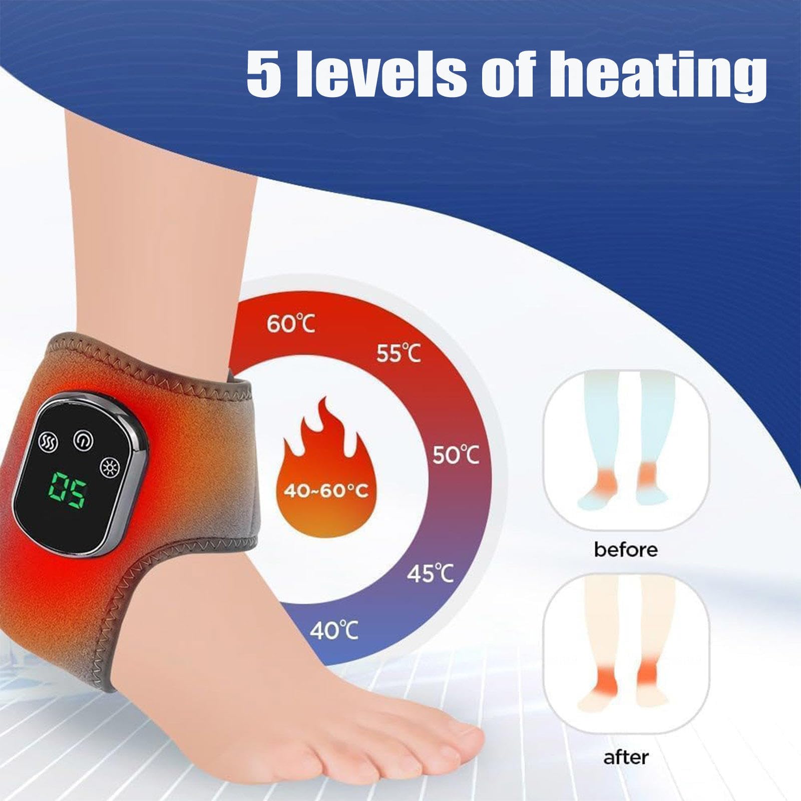 Fußmassagegerät mit 3 Vibrationsmodi und 5 Temperaturstufen USB Wiederaufladbar Foot Massager Electric für Knöchel, Ferse, Sohle, Fußgewölbe