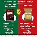 MITHILA FOODS 1 kg Roasted Black Sesame Seeds | Premium Kaala Til | Naturally Roasted, Nutty & Crunchy | Protein, Fiber & Healthy Fats Rich | For Chikki, Laddoo, Tahini & Tadka | Authentic Taste of Bihar gallery image