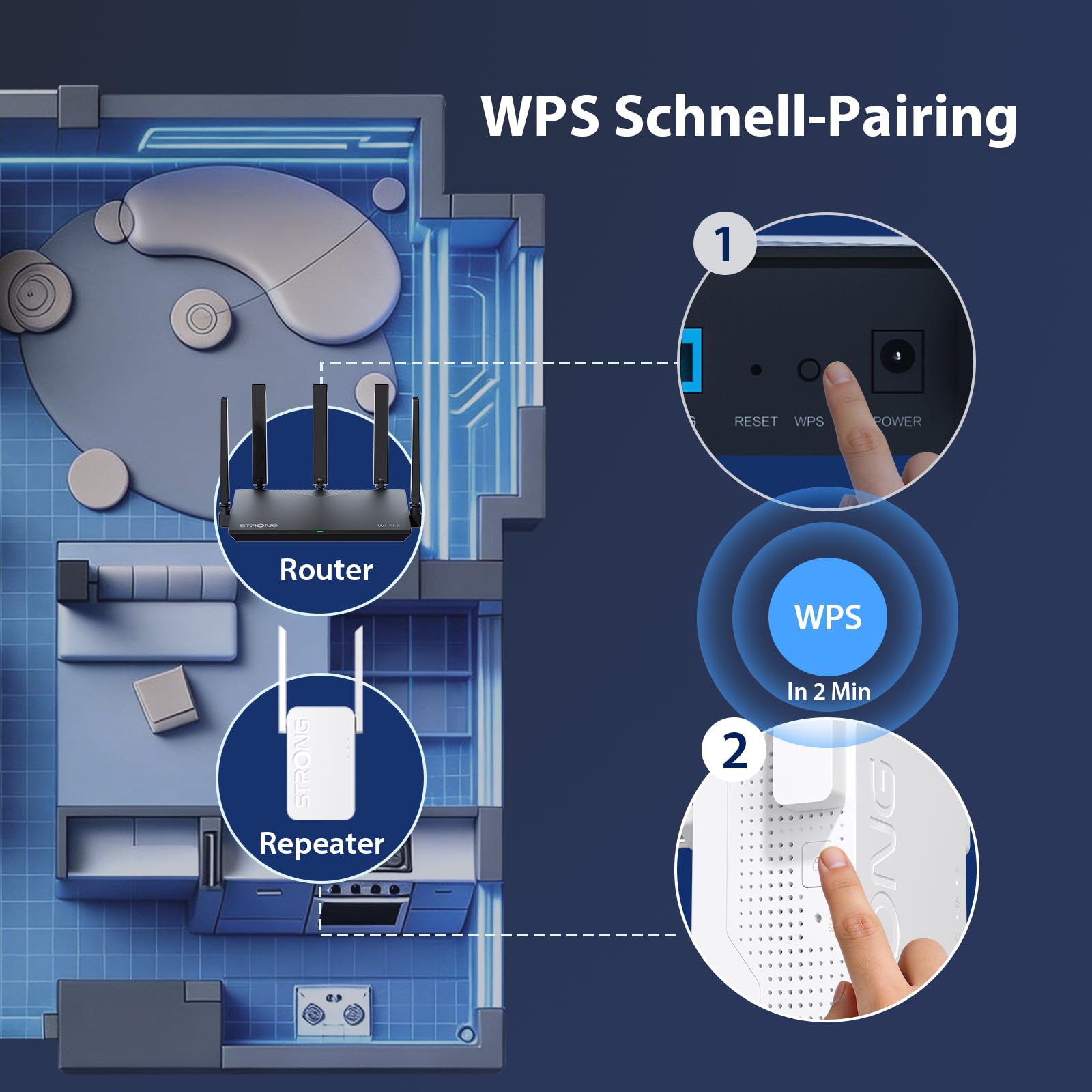 STRONG WLAN Verstärker BE3600 Mbit/s Wi-Fi 7, Dual Band Repeater | 3600 Mbit/s, Wi-Fi 7, MLO, Dualband, WLAN Repeater, Gigabit-Port, 2×5 dBi Antennen, Access Point