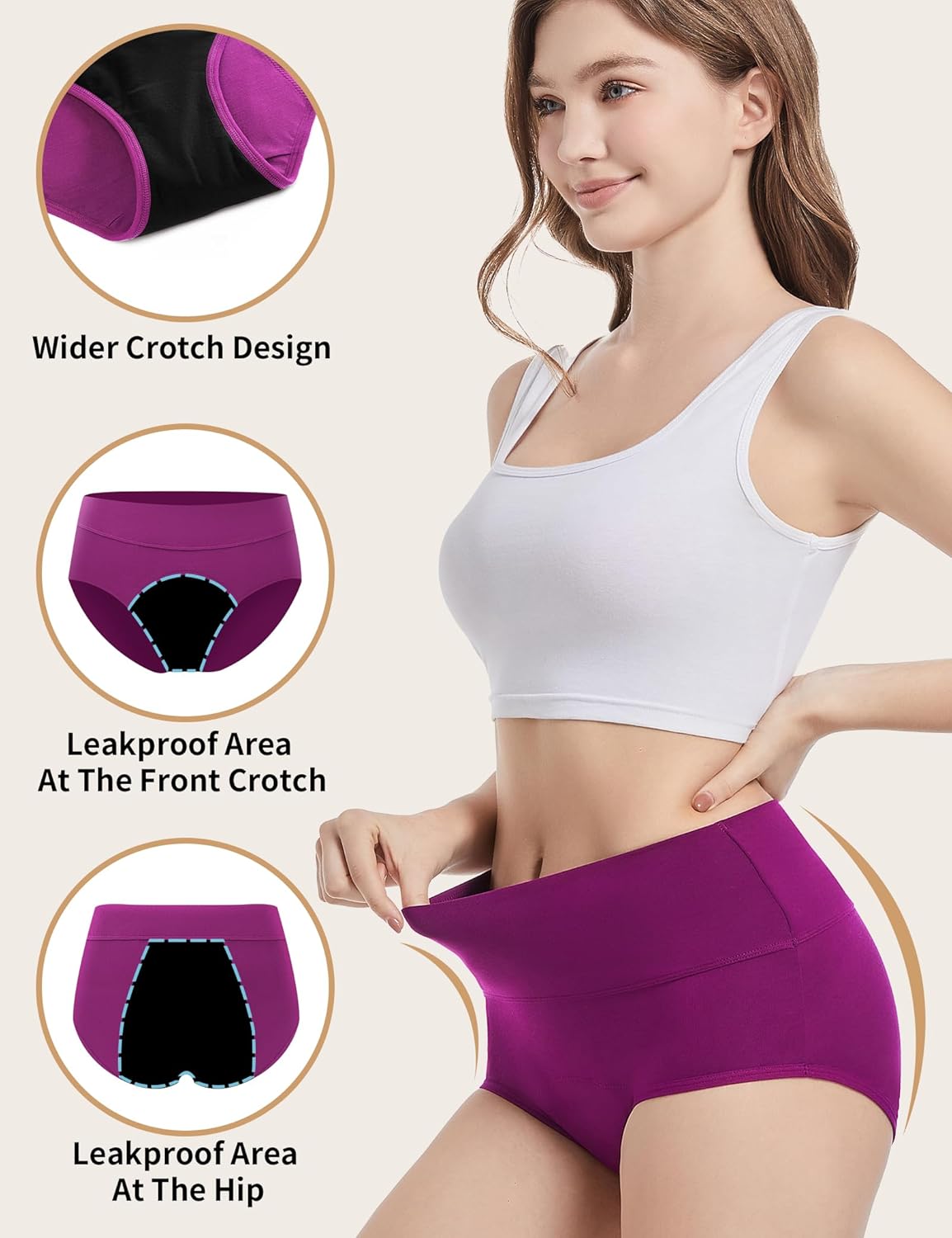 EcoPeriod Period Underwear for Women Heavy Flow High Waist Postpartum Underwear Menstrual Leakproof Period Panties - Image 4