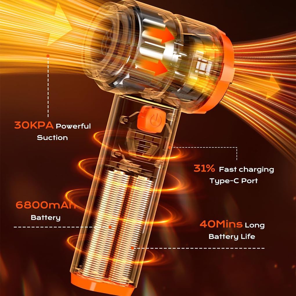 Aspirapolvere wireless efficiente con potente aspirazione e usi