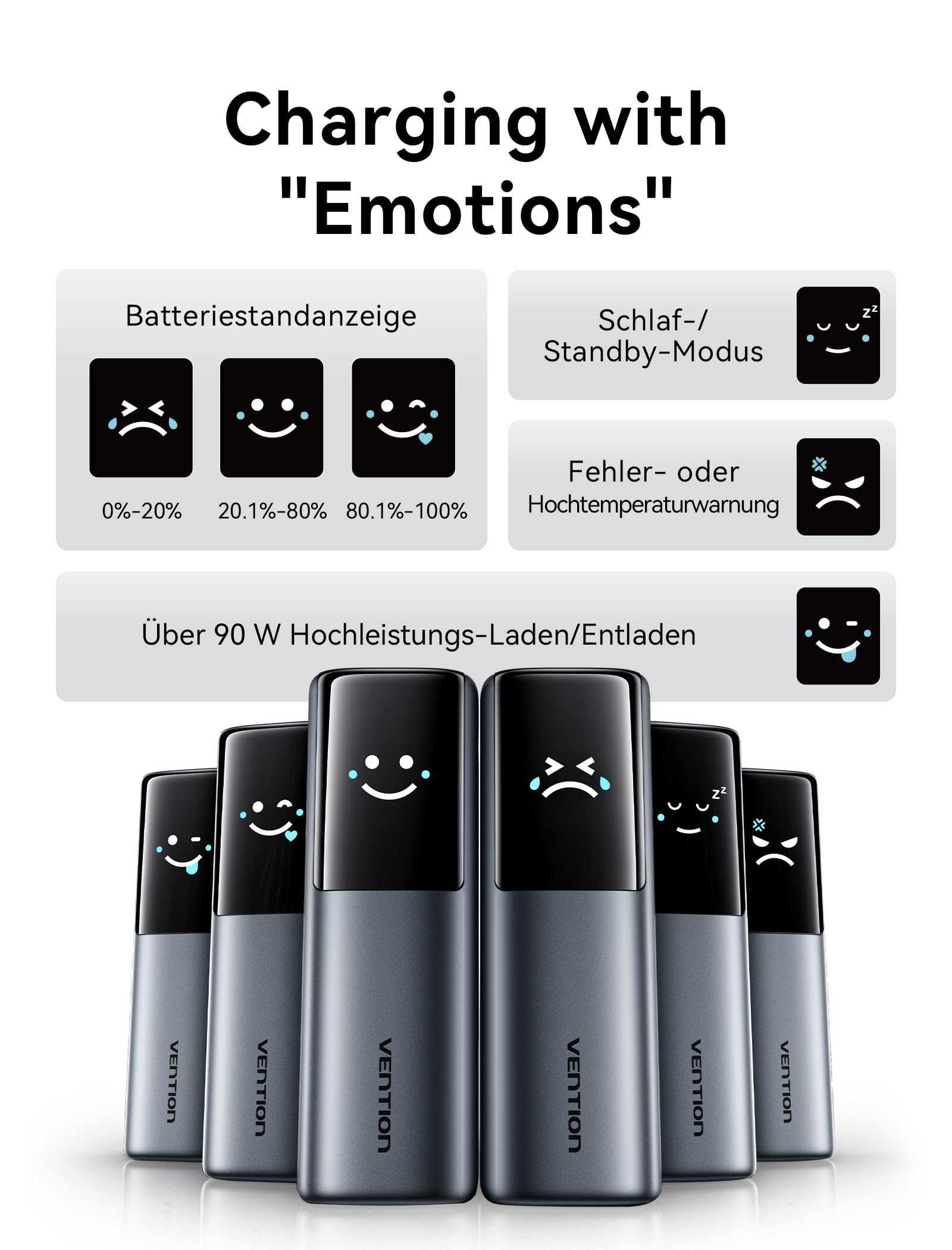 VENTION Power Bank 27000mAh 200W, batería externa carga rápida Con pantalla digital y Emoji, Cable USB-C integrado, 2× USB-C + USB-A, para MacBook Pro, iPad, Dell/HP, iPhone 17/16/15, Galaxy