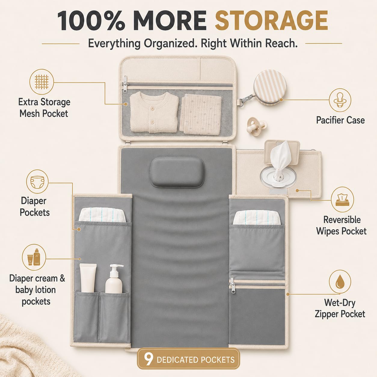 Cambiador de pañales portátil, grande, impermeable, cambiador de viaje para bebé con almacenamiento adicional, bolsillo para toallitas y estuche para chupete, estación portátil para cambiar pañales