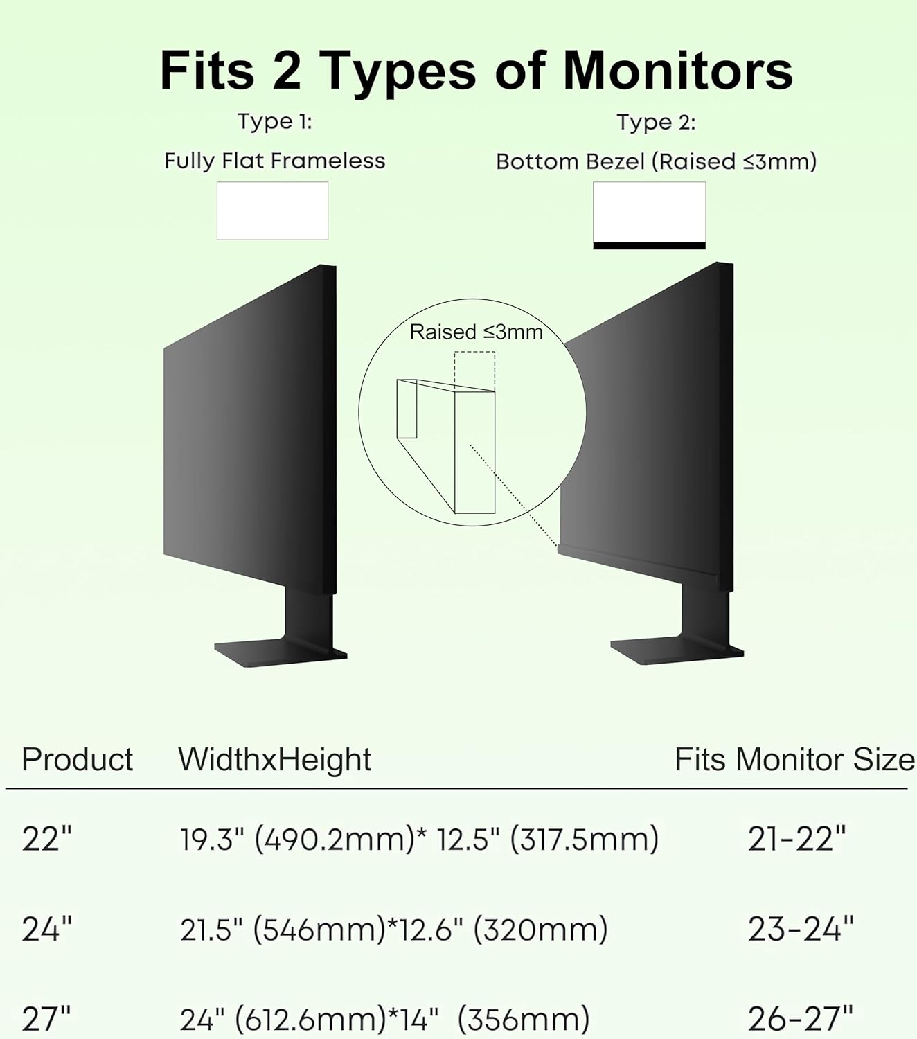 [2 Pack] Blue Light Blocking Screen Protector for 20-22 Inch 16:9 Monitor, Anti-UV Eye Protection Filter for 20/21.5/22 Inch Widescreen Desktop PC LED Displays