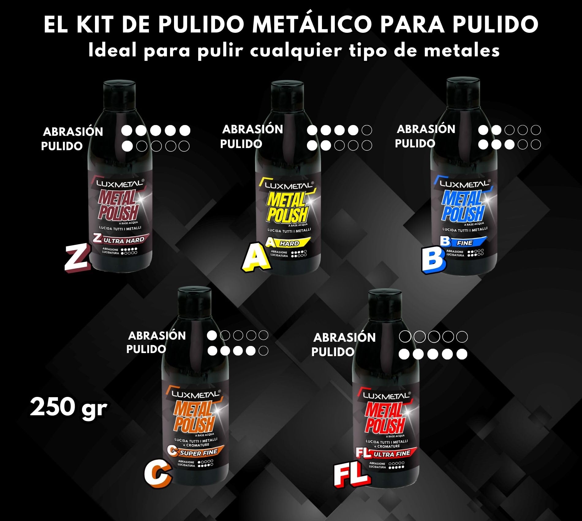 Kit 5 Pulido Metal Polish 250 gr FL-A-B-C-Z Ultra Duro/Duro/Fino/S. Pasta abrasiva de pulido fino/ultrafino metales acero inoxidable aluminio latón bronce cobre carrocería coche moto barco