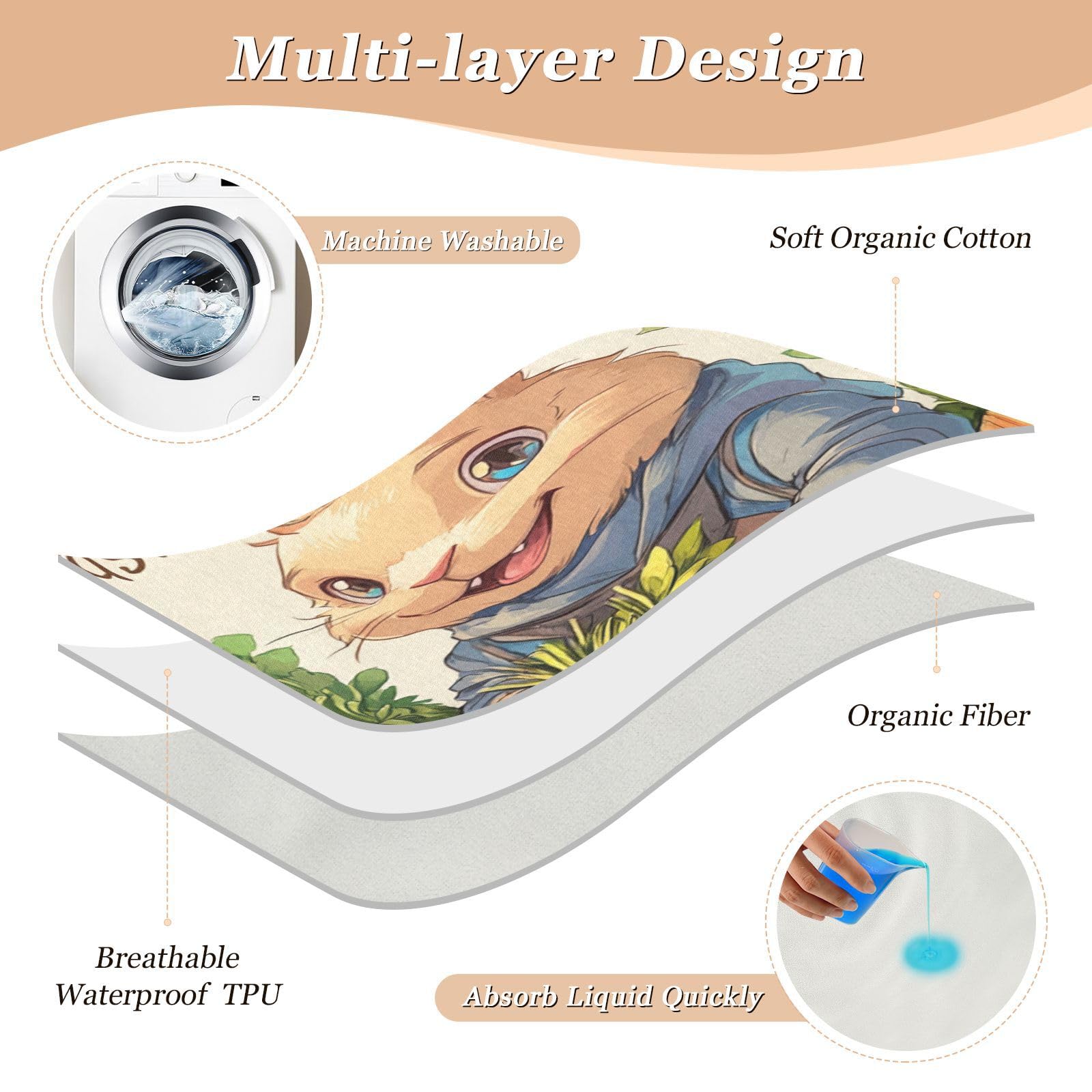 Extra Large Resuable Potty Training Pee Pad Water Resistant Potty Training Sheets Cover Anti-Lip Diaper Pads for Kids Bedwetting 52x34in Happy Easter Bunny Carrots Eucalyptus Watercolor Eggs