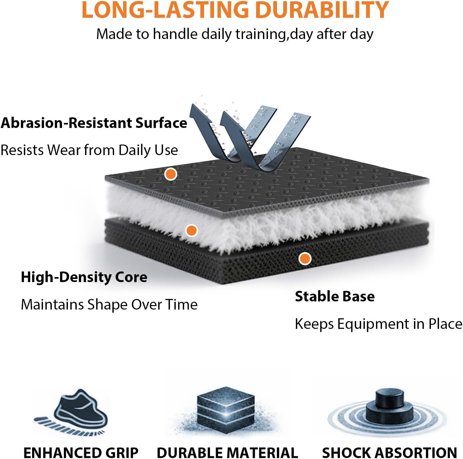 Treadmill Mat 79" x 39", 6mm Thick, for Under Treadmill, Walking Pad & Exercise Bike on Carpet & Hardwood Floors, Non-Slip Stripe Design, Waterproof Floor Protector, Noise & Shock Absorbing