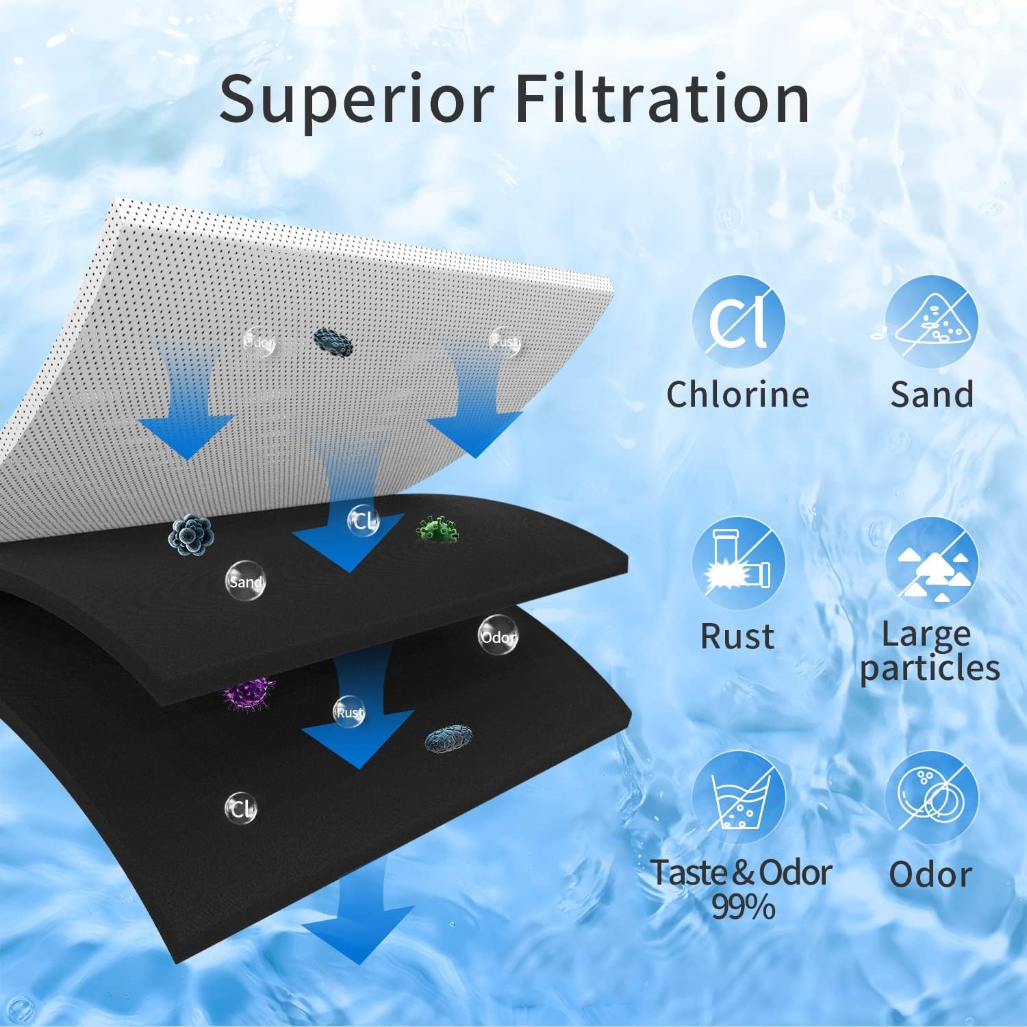 BELVITA ADQ747935 Water Filter Replacement for LG LT1000P/PC/PCS, ADQ74793501 LT1000PC ADQ74793502, LFXS26973S, Kenmore Elite 9980, MDJ64844601, LMXS28626S, LMXS30796S, LMXC23796S, 3 Pack - Image 4