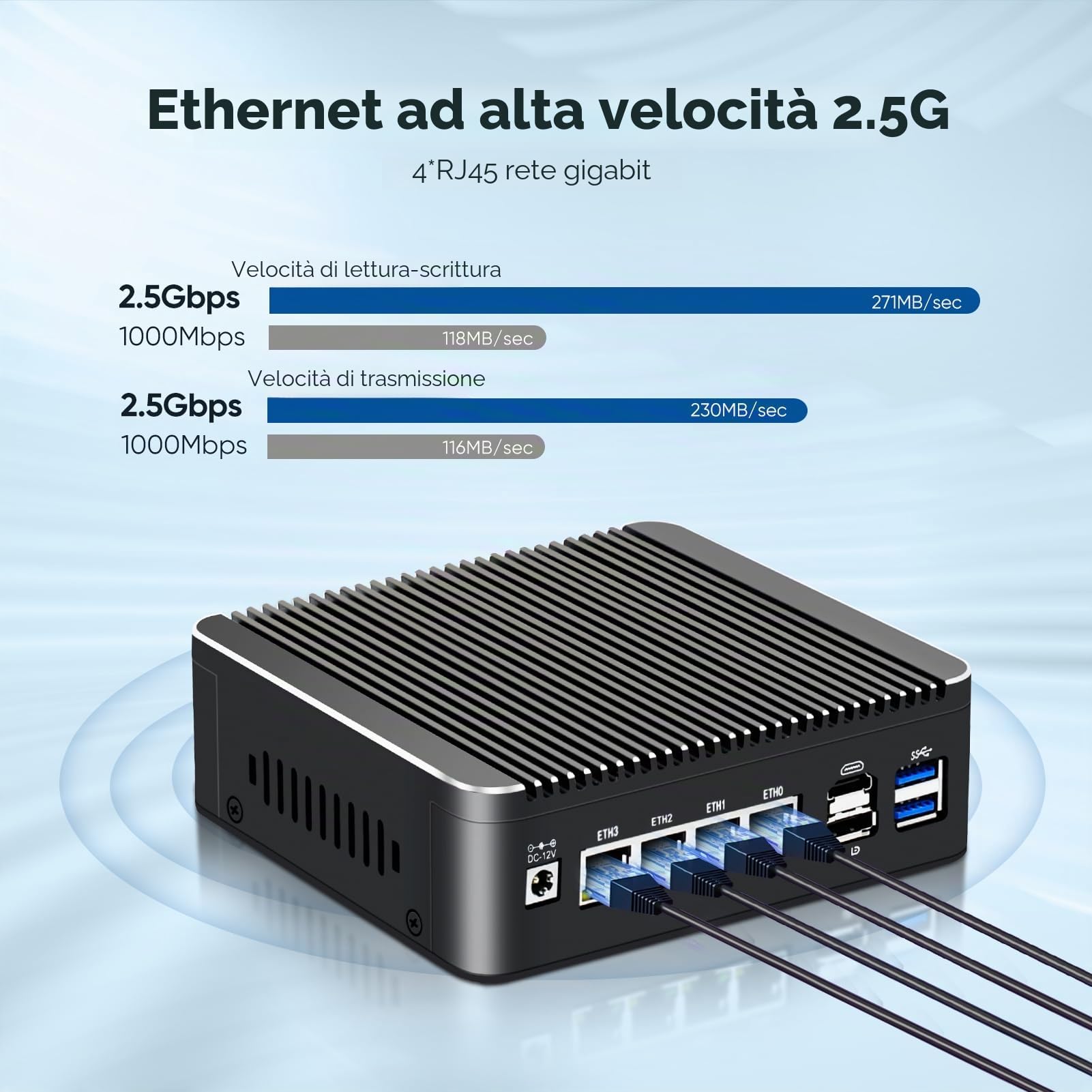 FakestarPC 12th Gen N150(Upgraded N100, 4C/4T) 2.5G Soft Router 4X i226-V LAN 1*COM RJ45 4USB Fanless Mini PC Firewall Computer Type-C pf-Sense PVE ESXi, No Ram No Storage