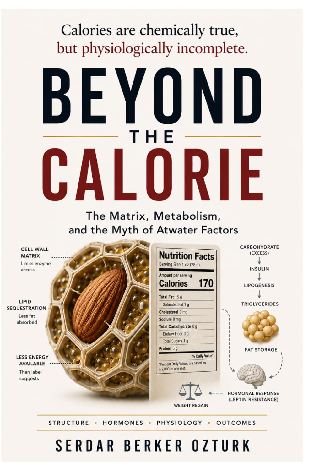 Beyond the Calorie: The Matrix, Metabolism, and the Myth of Atwater Factors
