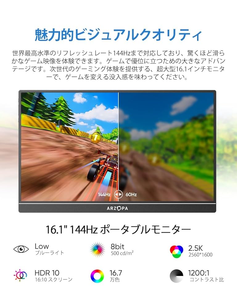 Amazon.co.jp: 【中古】ARZOPA 16.1インチ モバイルモニター