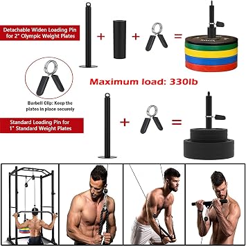 Favuit Cable Pulley System Home Gym, Upgraded Weight Cable Pulley System Gym DIY LAT Pull Down Home Gym Fitness Cable Machine Attachment for Gym LAT Pull Down Biceps Curl Tricep Arm Workouts