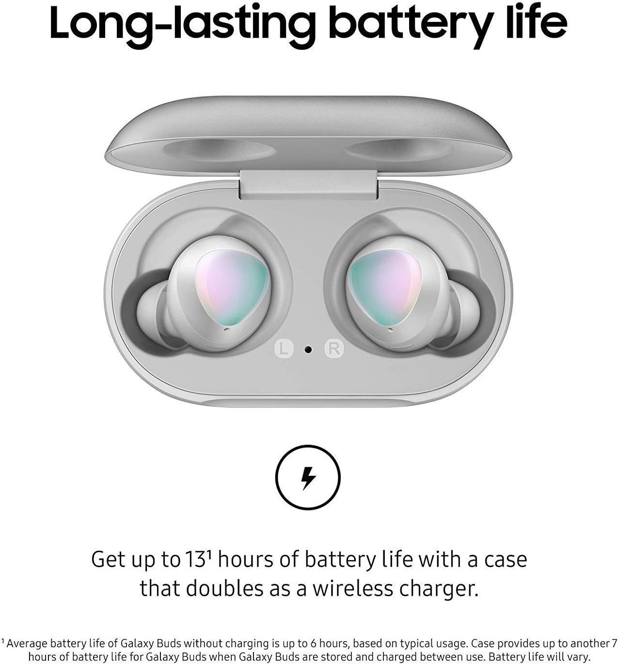 Samsung Galaxy Buds R170N True Wireless 