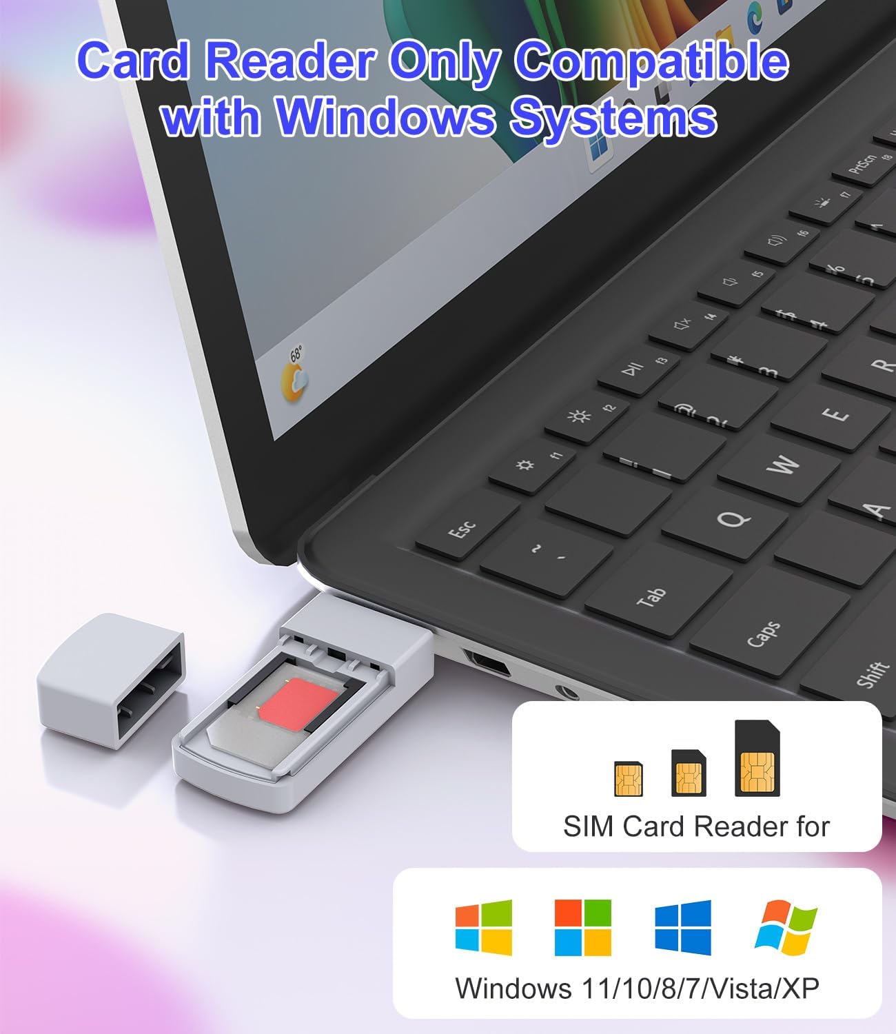 USB SIM Card Reader - Sim Card Adapter Kit with Eject Pin - Micro/Nano/Standard Sim Card Readers - USB to Sim Card Adapter Edit and Read Messages/Contacts - SIM Adapters for Laptops Computer Windows