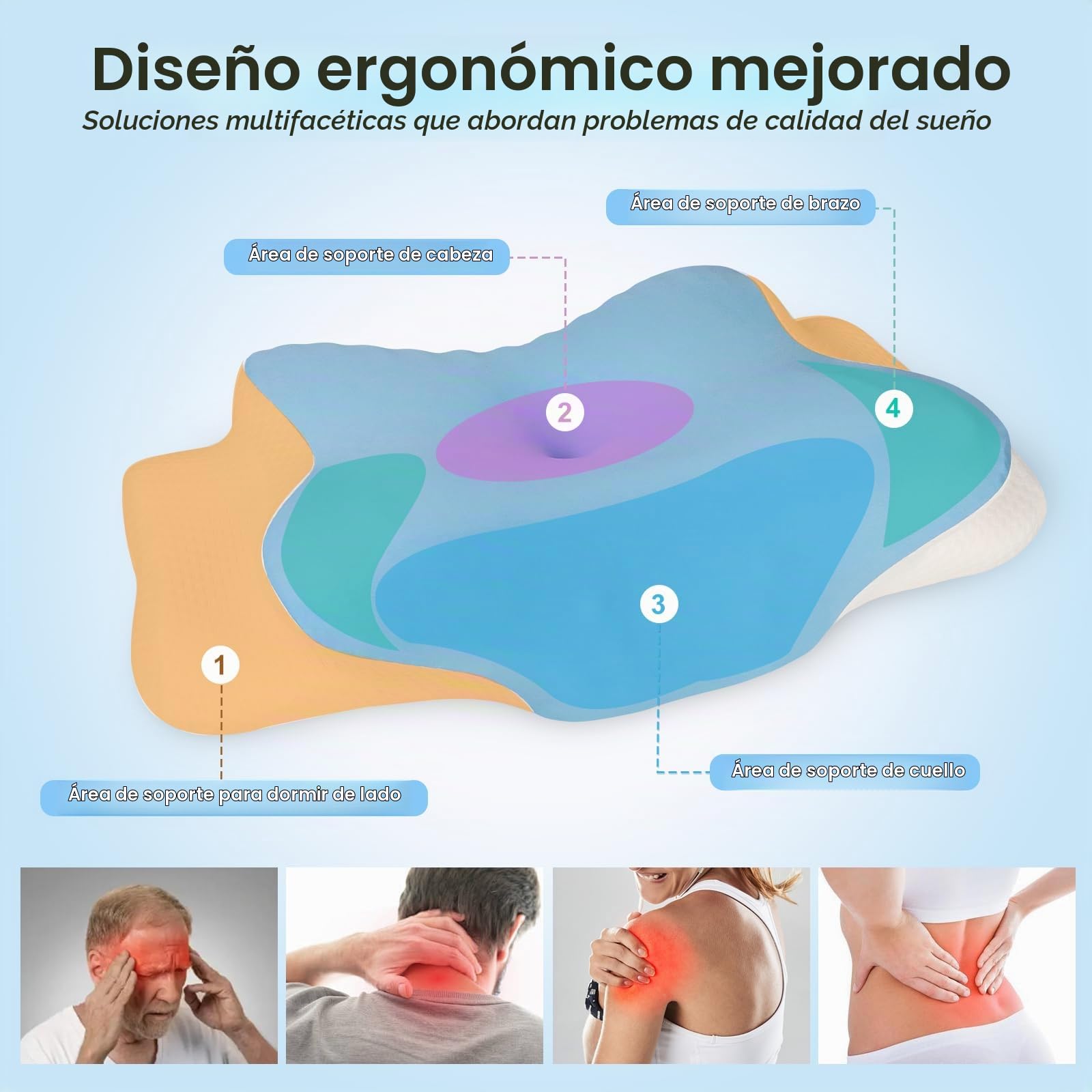 Cozary Almohada Cervicales y Cuello, Almohada Cervical de Espuma Viscoelástica, Almohadas Ergonómica para Dormir de Lado y Boca Arriba