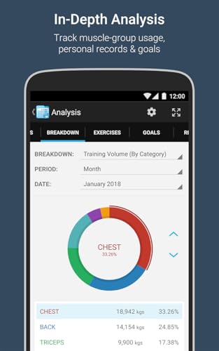 Gym Workout Log - Workout Tracker - Workout Planner - Fitness Diary - Bodybuilding Log