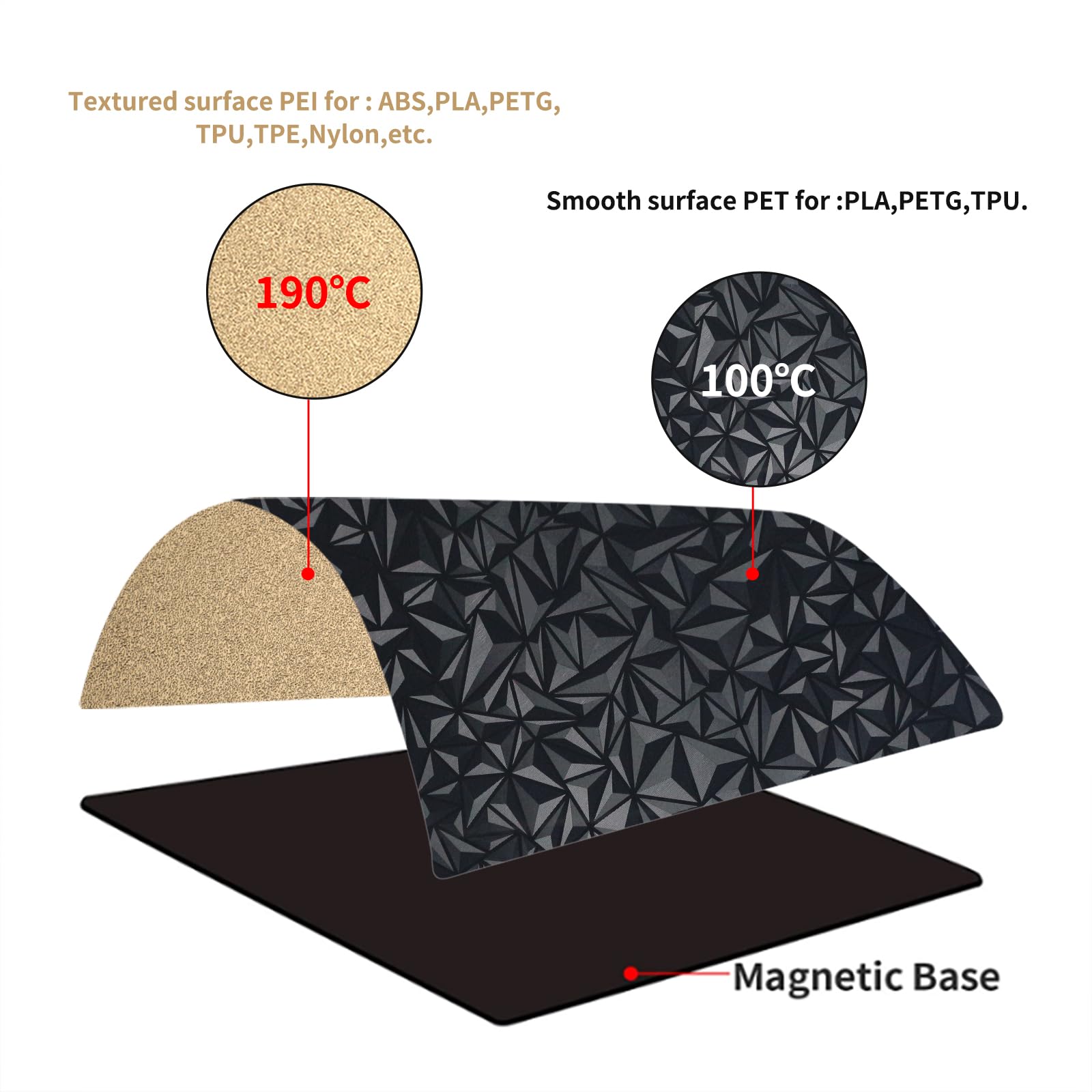 BCZAMD for Ende-r 5 Plus kit 3D Drucker Plattform 377 x 370 mm JanusBPS PEI Platte Federstahl Platte Doppelseitig Pulver + glattbes chichtet PET PEO Metall Druck Bett mit Magntscche B Basis
