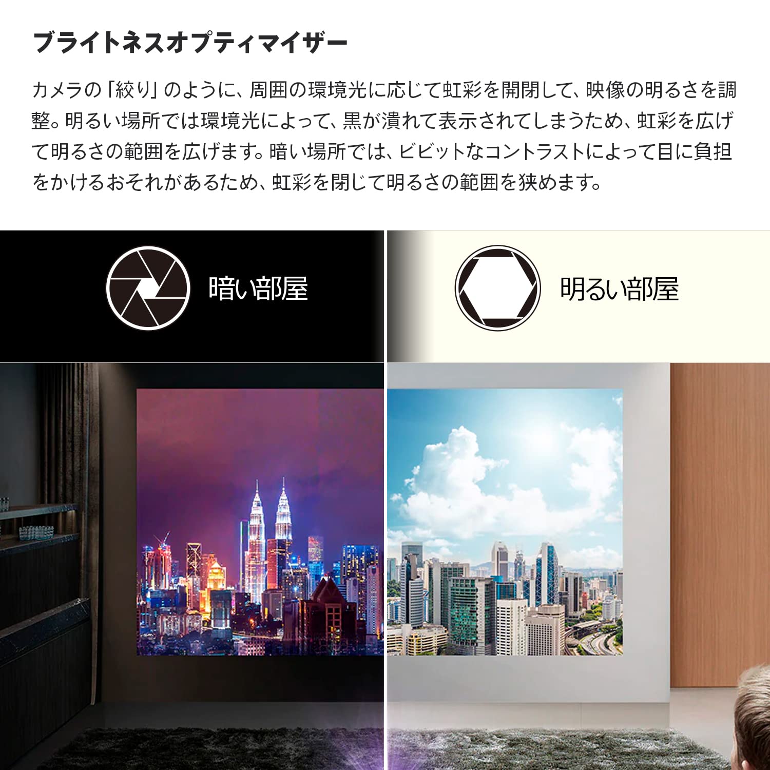 LG 超短焦点 4K レーザー プロジェクター HU715QW