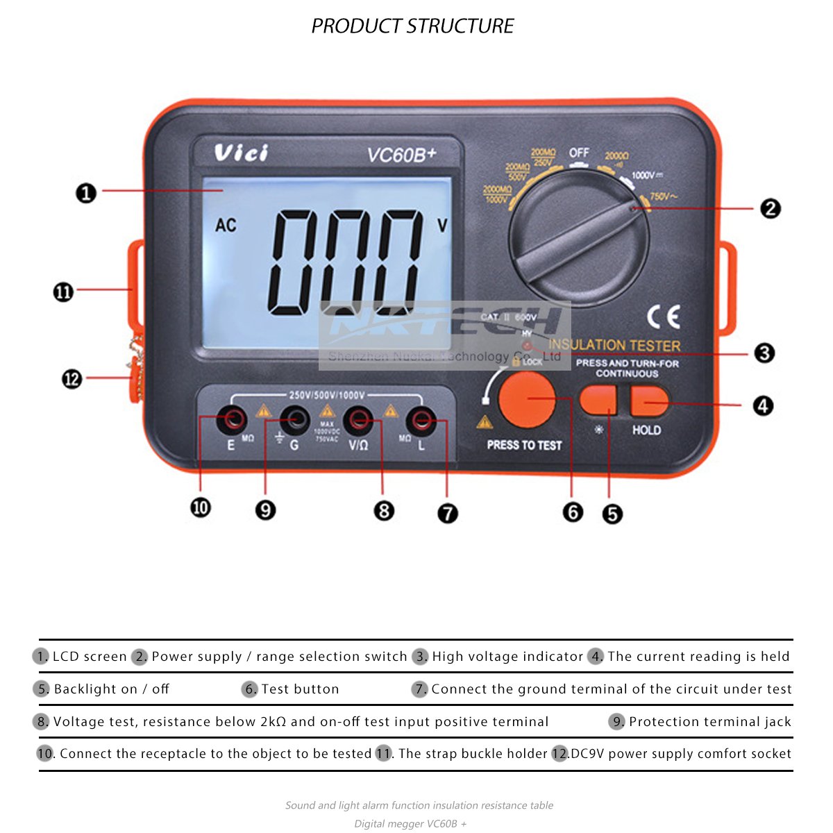 VICI VC60B+ Testeur de mégohmmètre numérique Mégohm Isolant LCD DC AC Tension Résistance DC-250/500/1000V AC-750V Multimètre Testeur avec Tournevis TL-1
