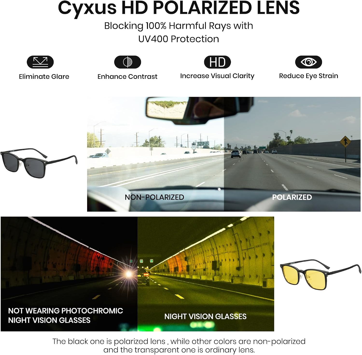Cyxus Magnetic Clip-On Sunglasses Polarized Men Women UV Protection for Night Driving Fishing Golf Cycling P1572 image 2